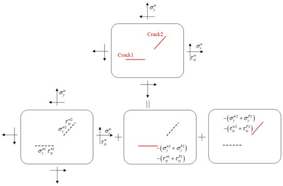 Mathematics 12 03881 g011