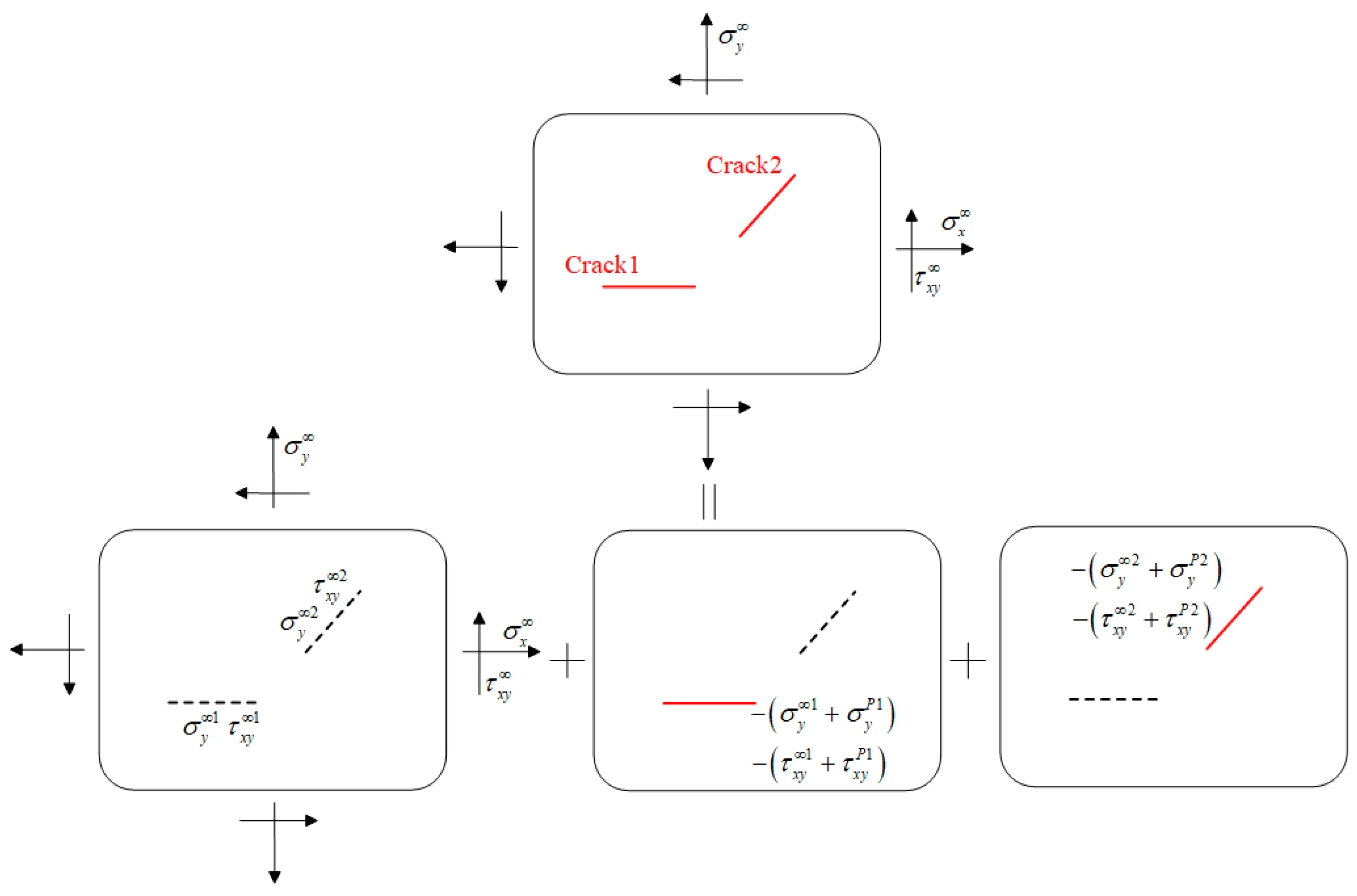 Mathematics 12 03881 g011 Mathematics 12 03881 g011