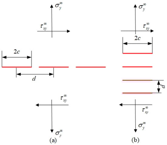 Mathematics 12 03881 g012