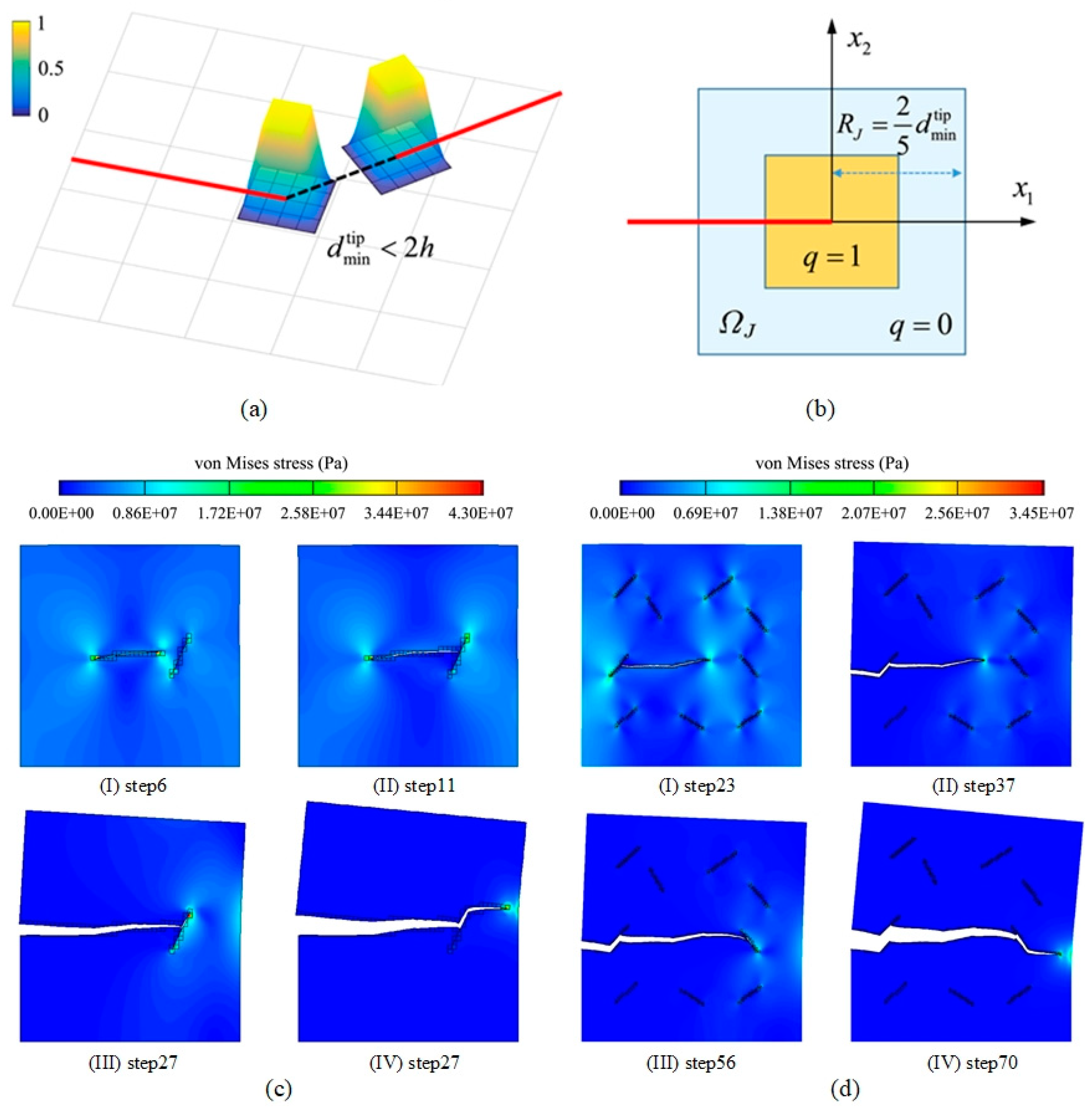 Mathematics 12 03881 g016 Mathematics 12 03881 g016