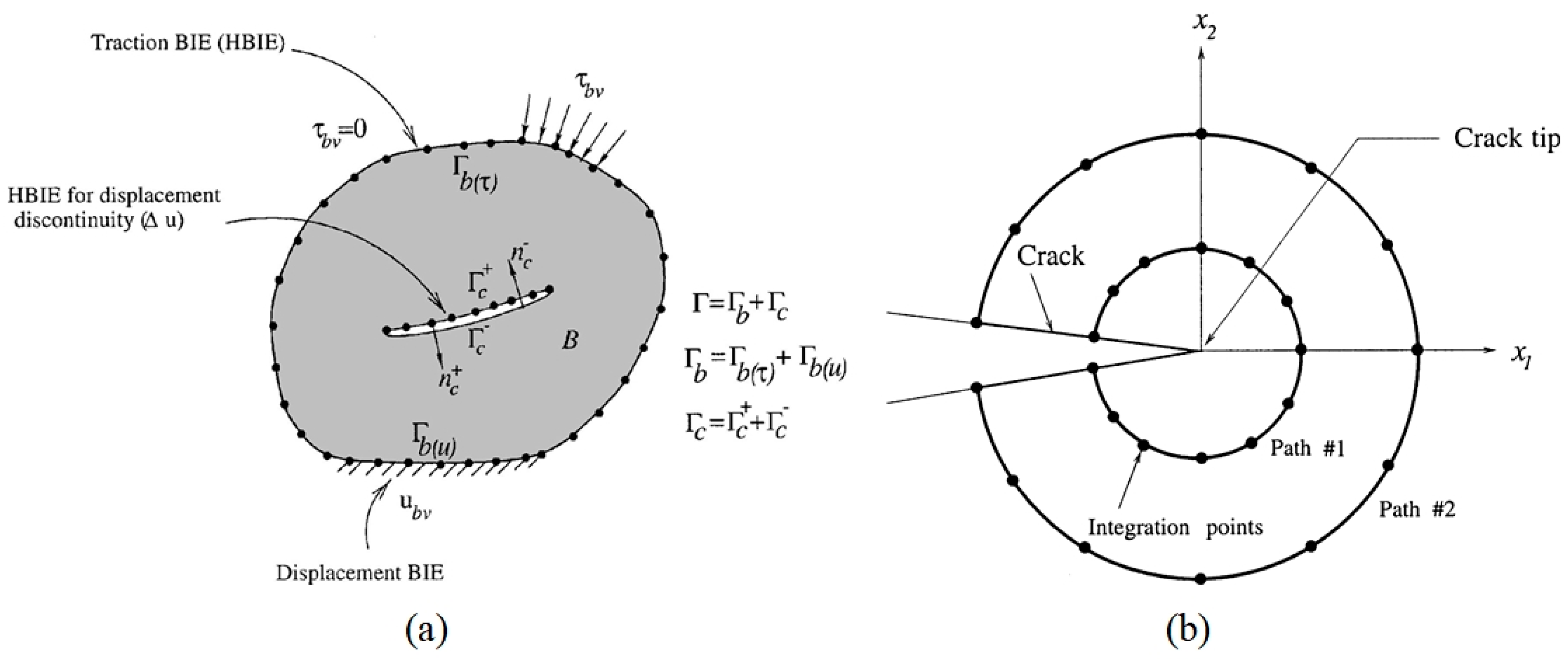 Mathematics 12 03881 g019 Mathematics 12 03881 g019