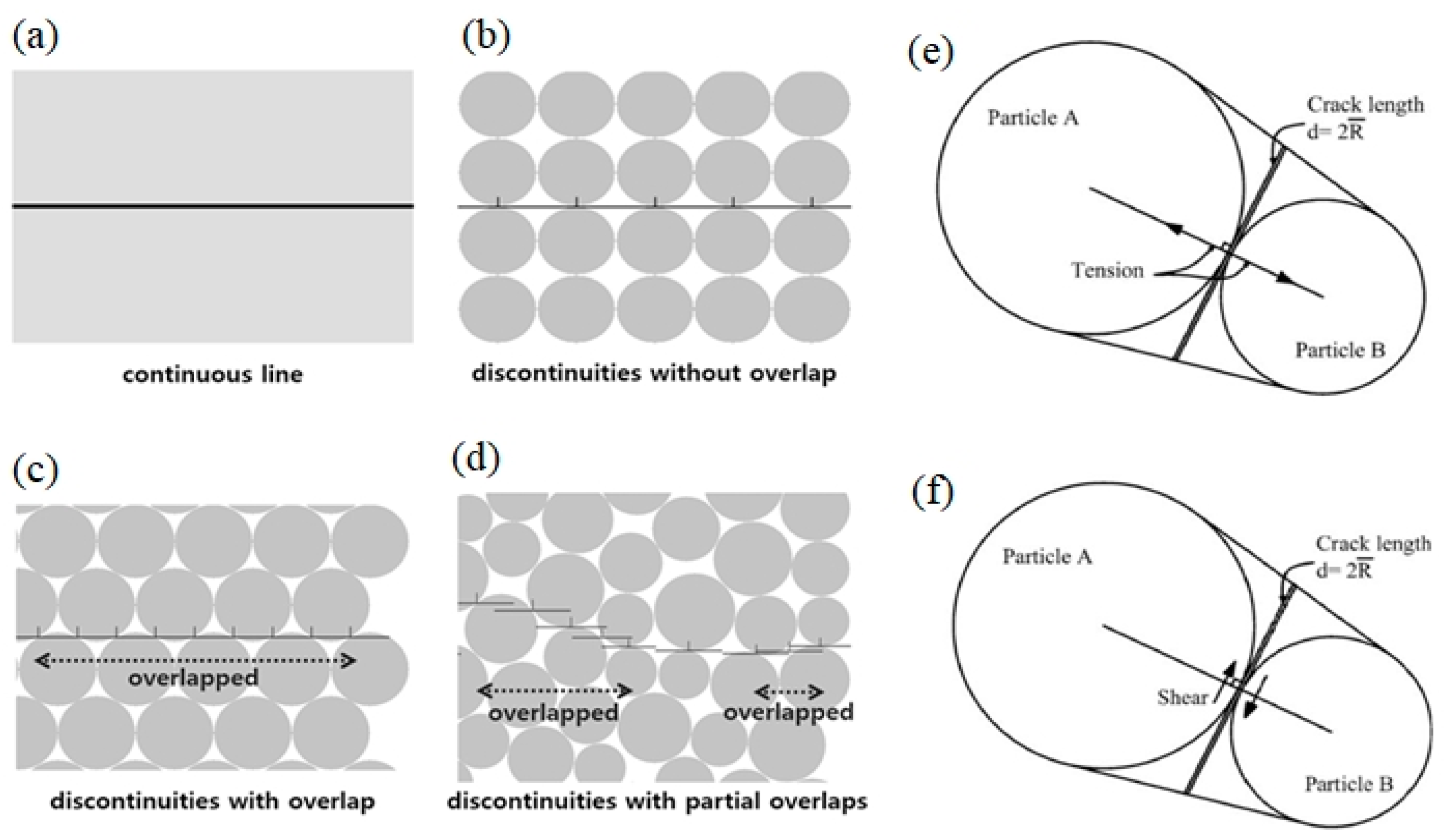 Mathematics 12 03881 g021 Mathematics 12 03881 g021