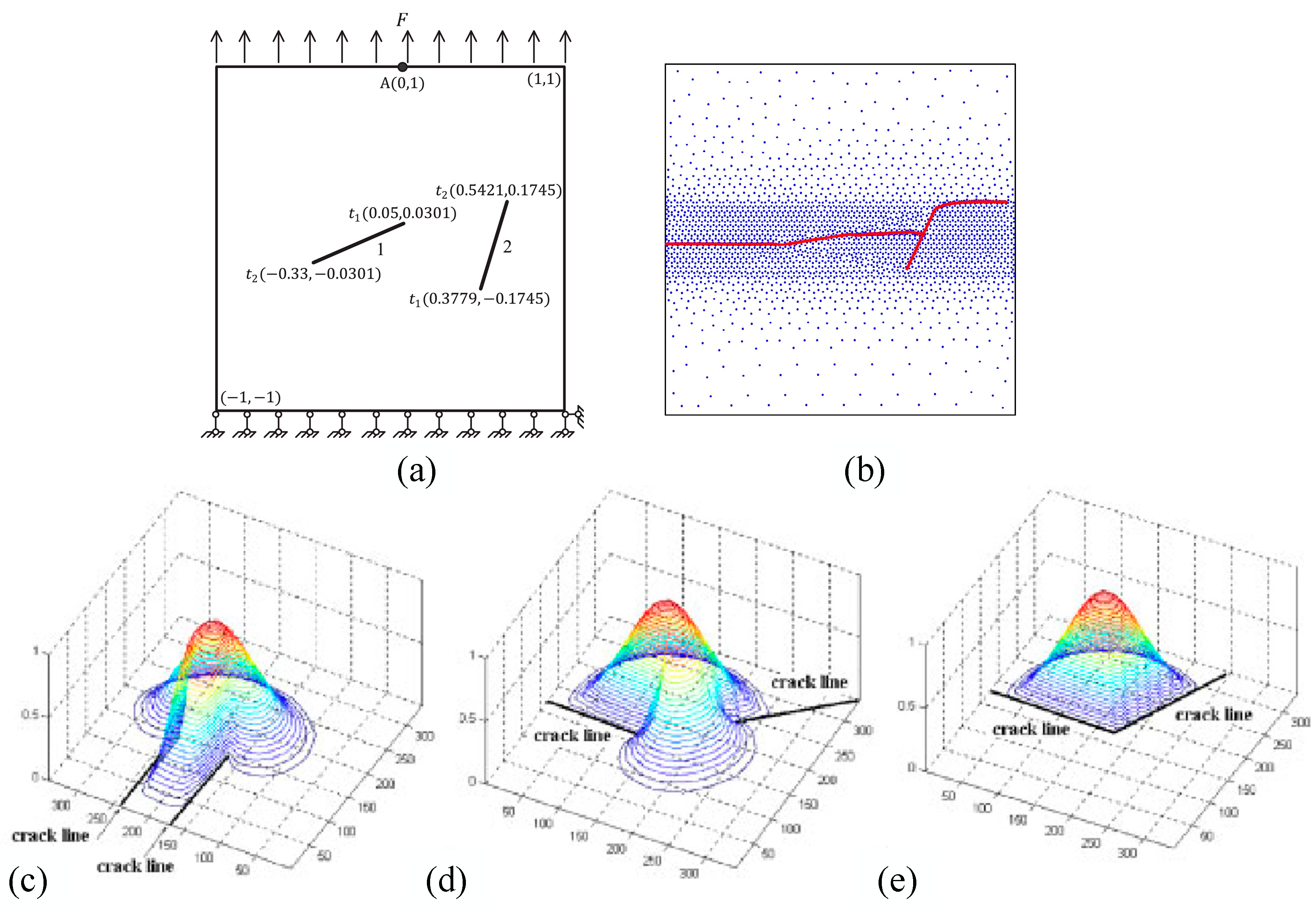 Mathematics 12 03881 g023 Mathematics 12 03881 g023