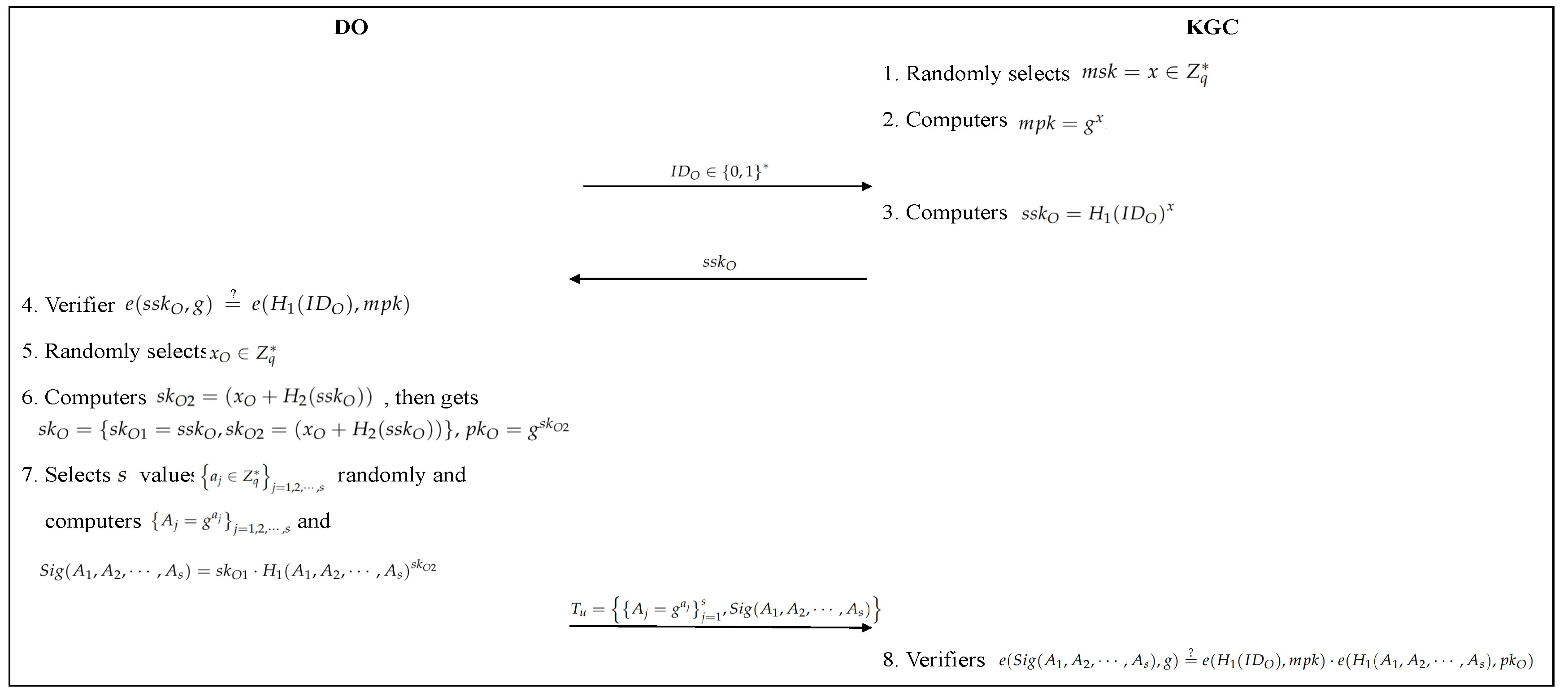 Mathematics 12 03883 g002