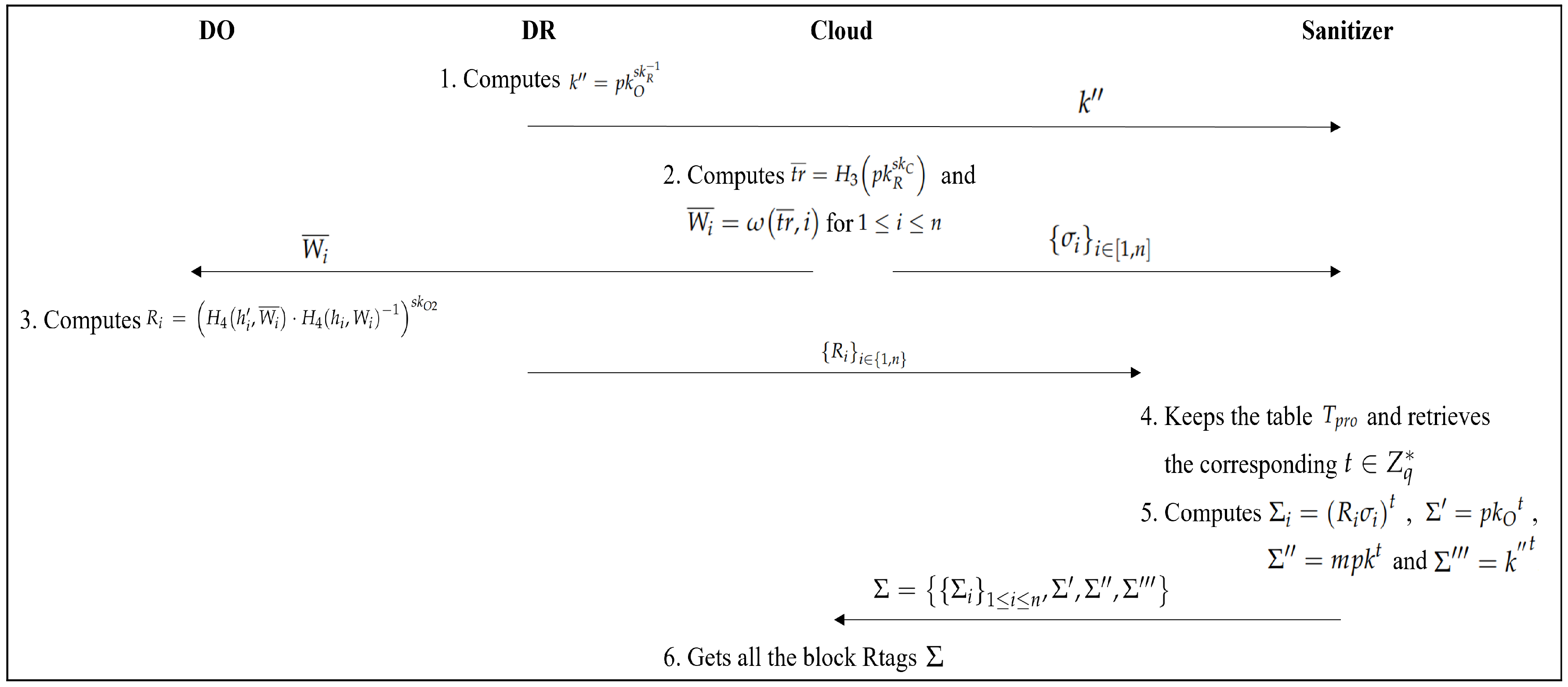 Mathematics 12 03883 g004