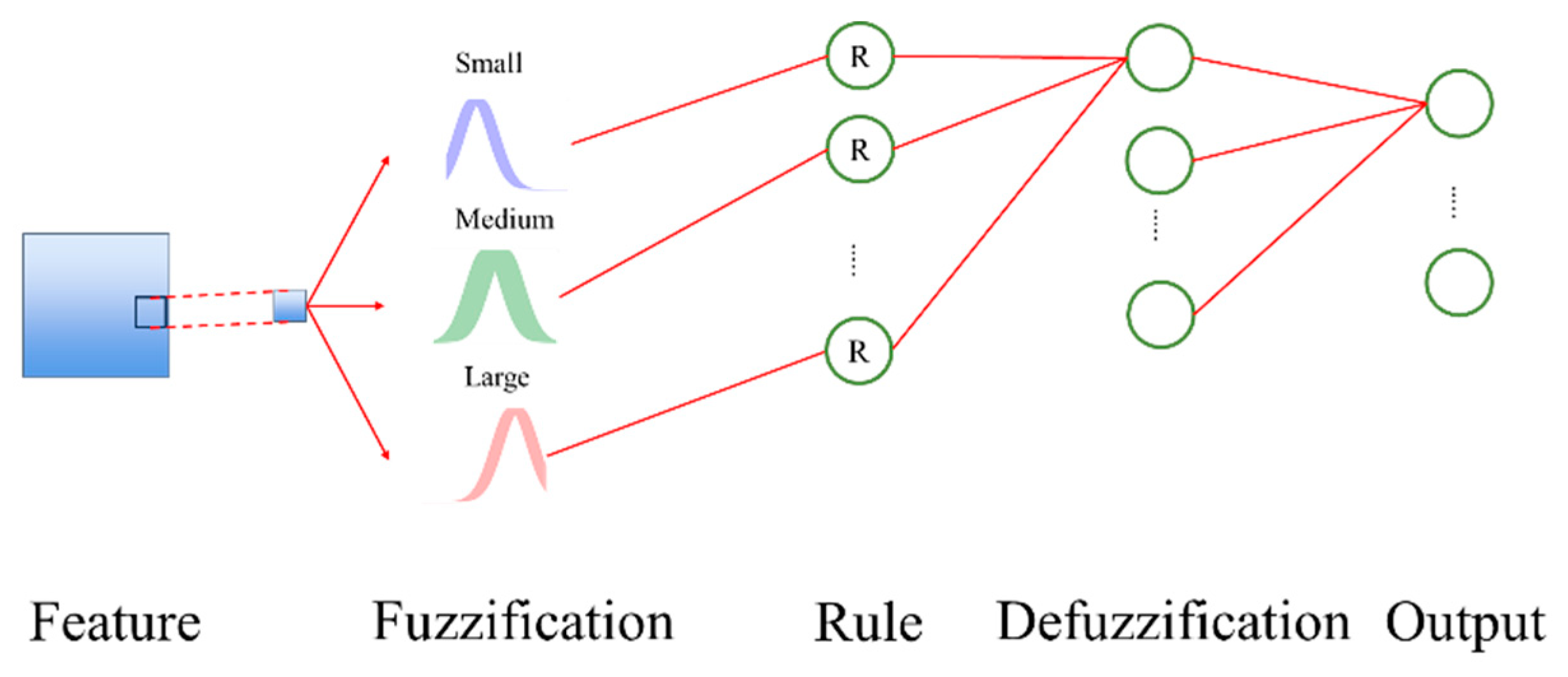 Mathematics 12 03885 g002 Mathematics 12 03885 g002