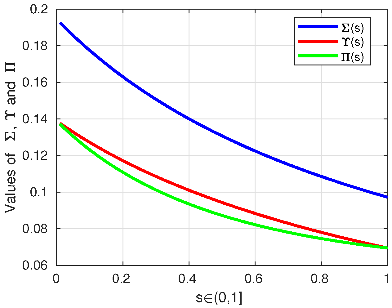 Mathematics 12 03886 g002