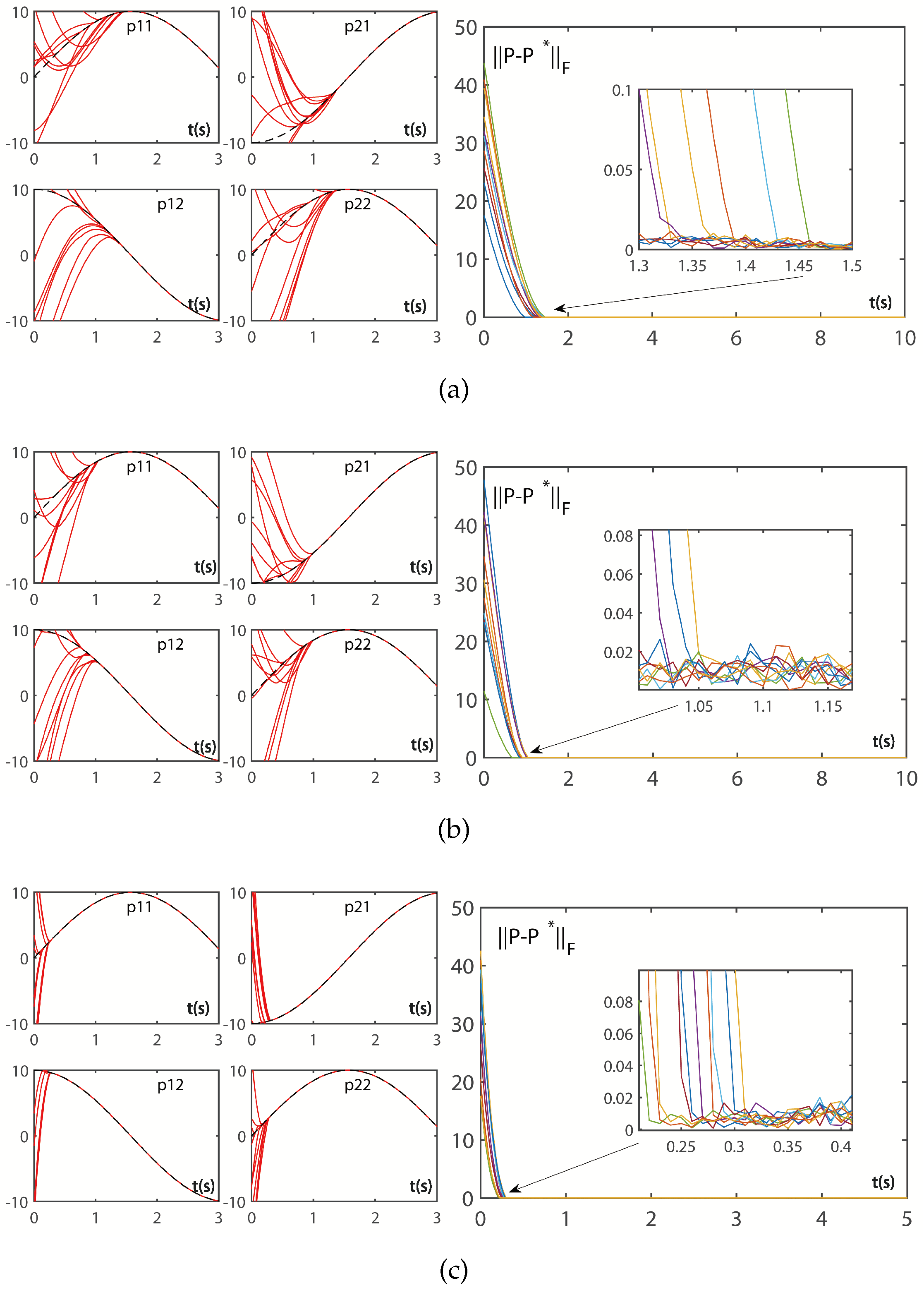 Mathematics 12 03891 g003