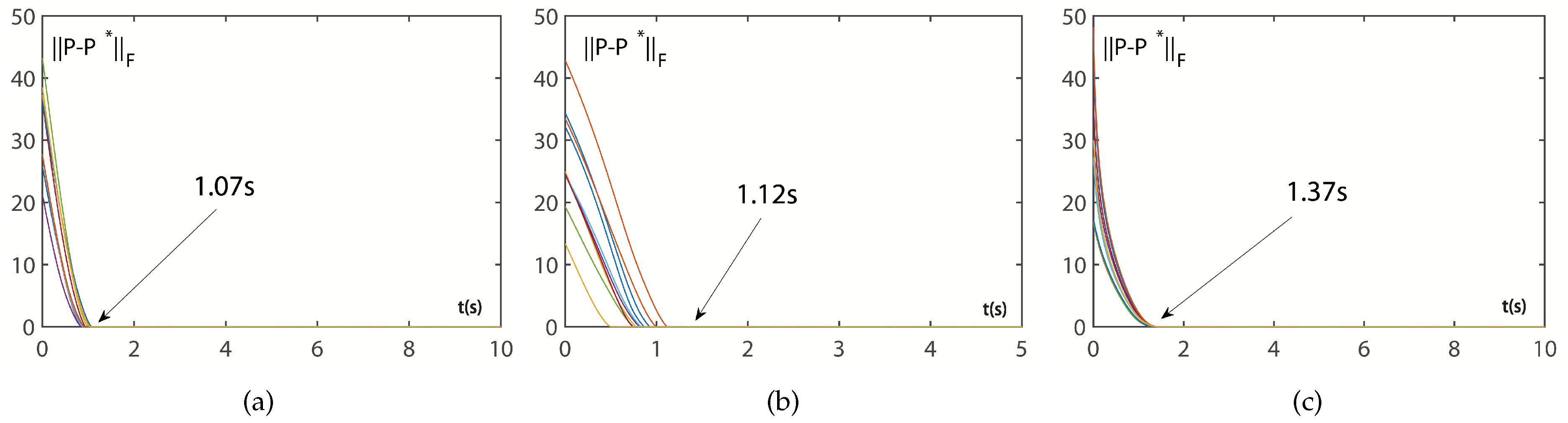 Mathematics 12 03891 g005