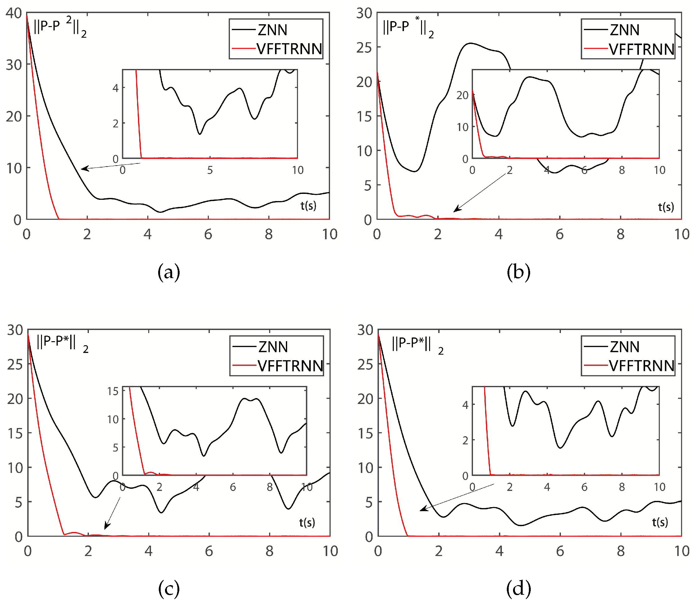 Mathematics 12 03891 g006