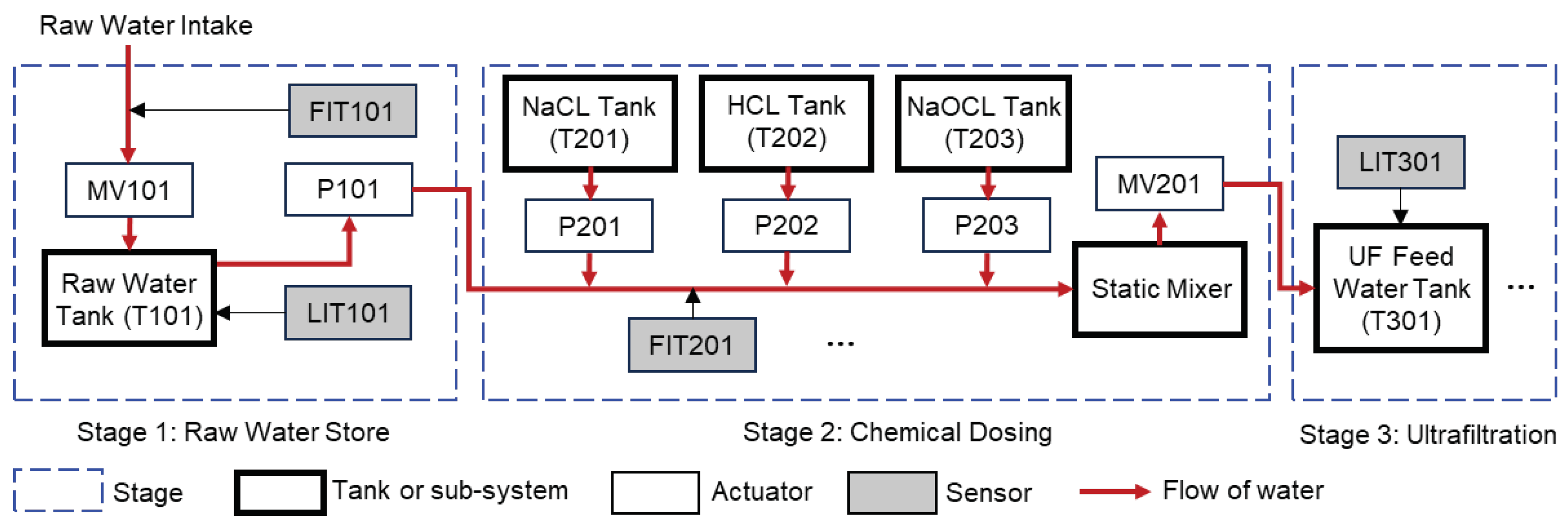 Mathematics 12 03900 g001