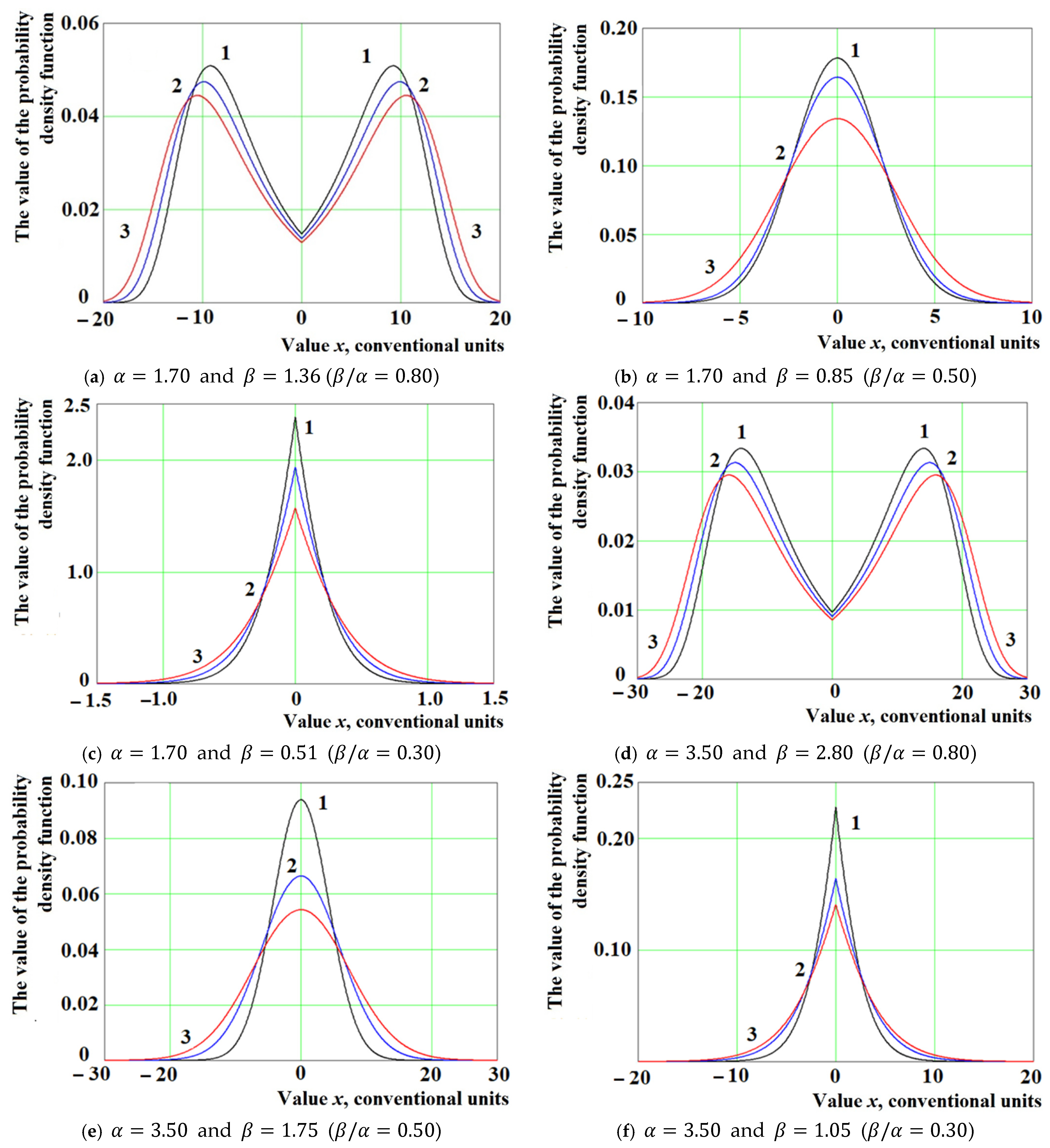 Mathematics 12 03905 g001