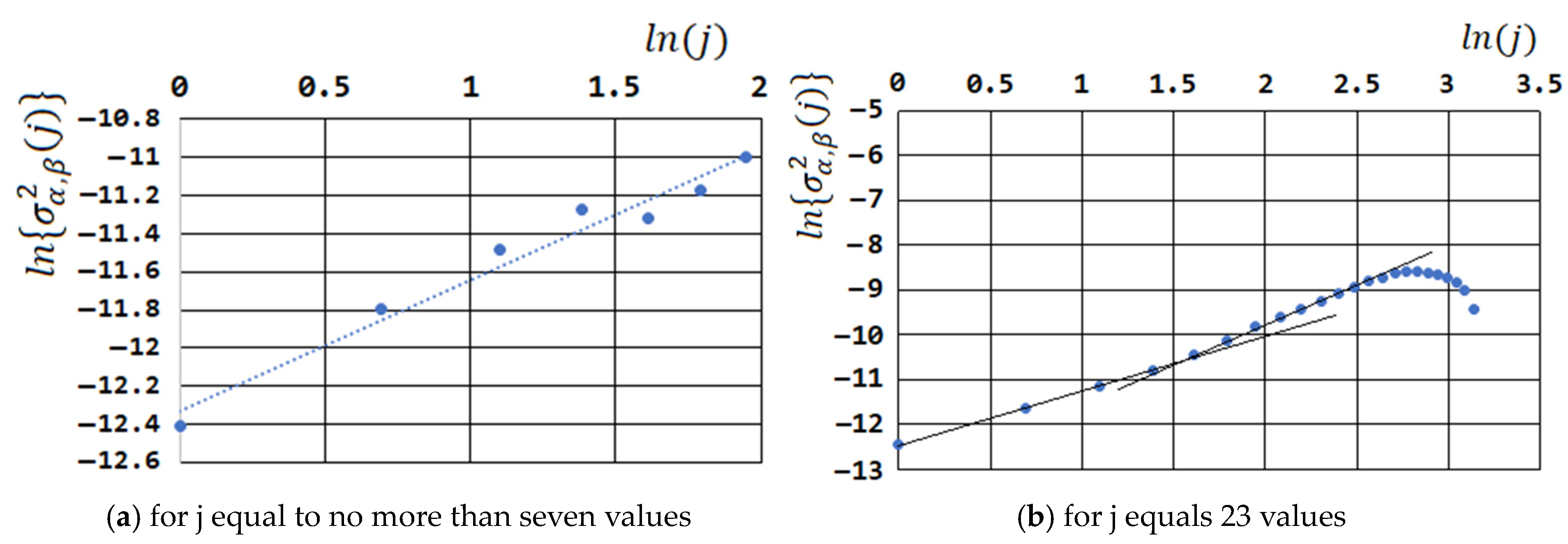 Mathematics 12 03905 g008