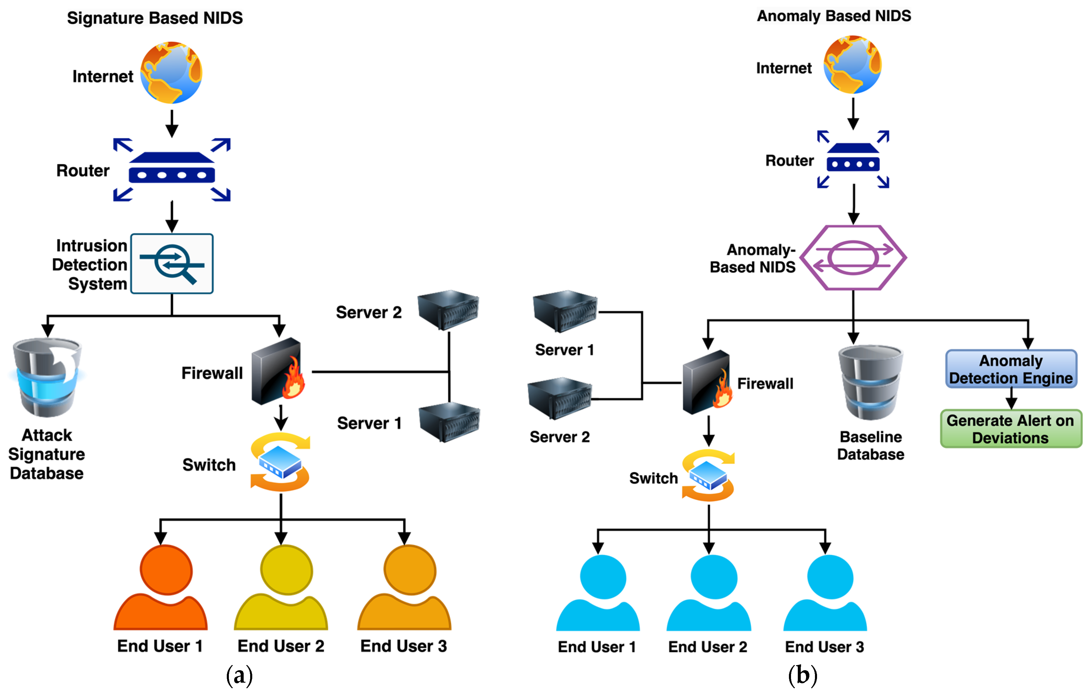 Mathematics 12 03909 g001