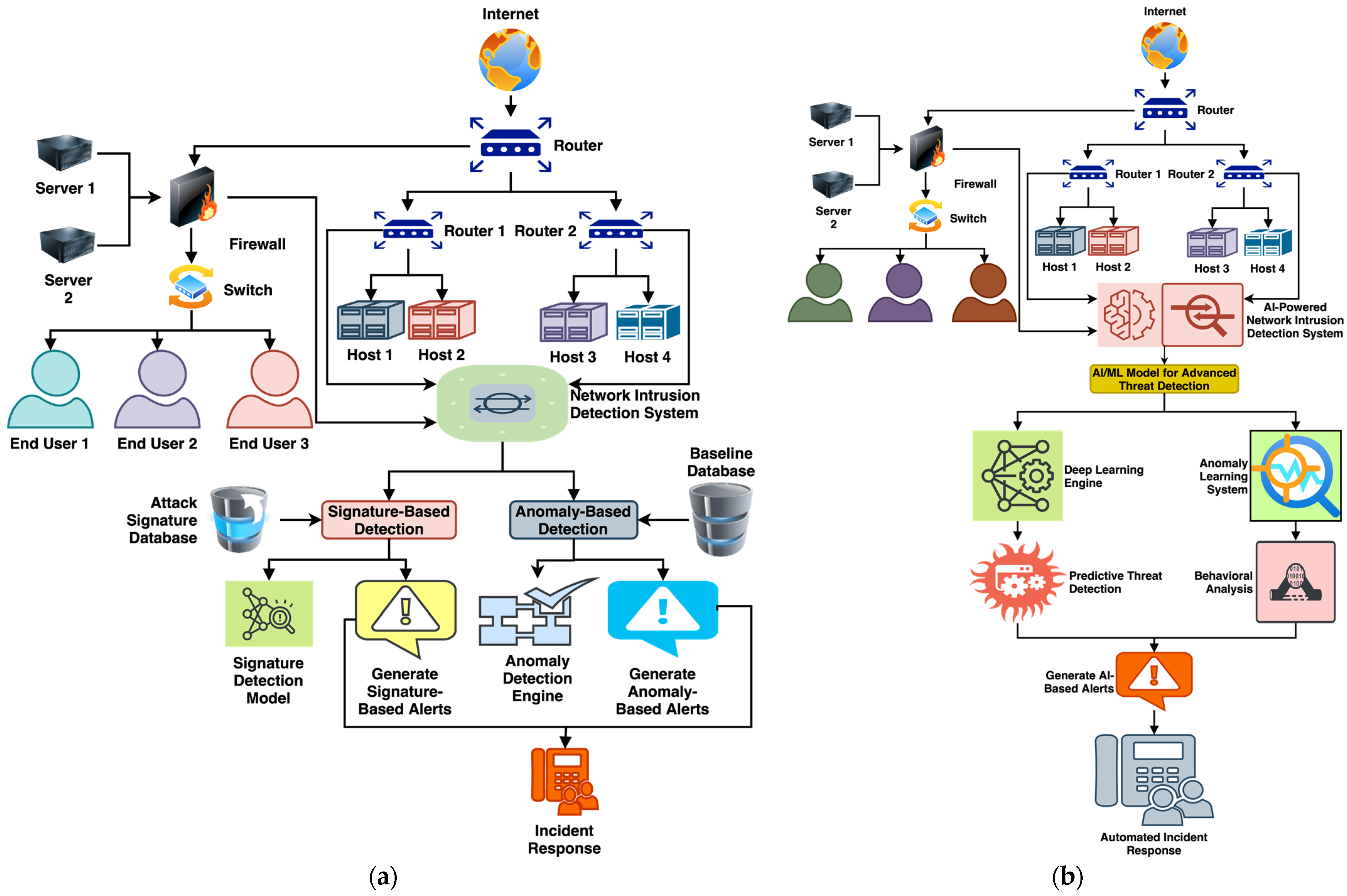 Mathematics 12 03909 g002