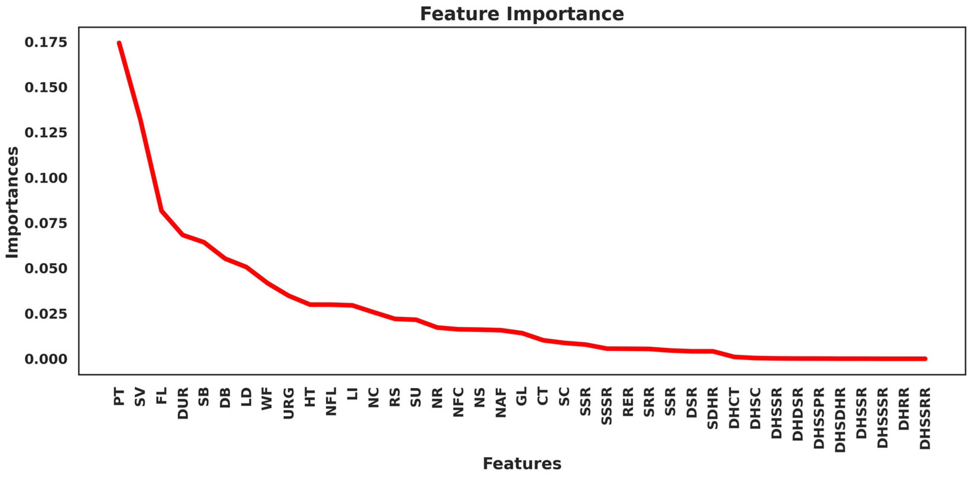 Mathematics 12 03909 g006