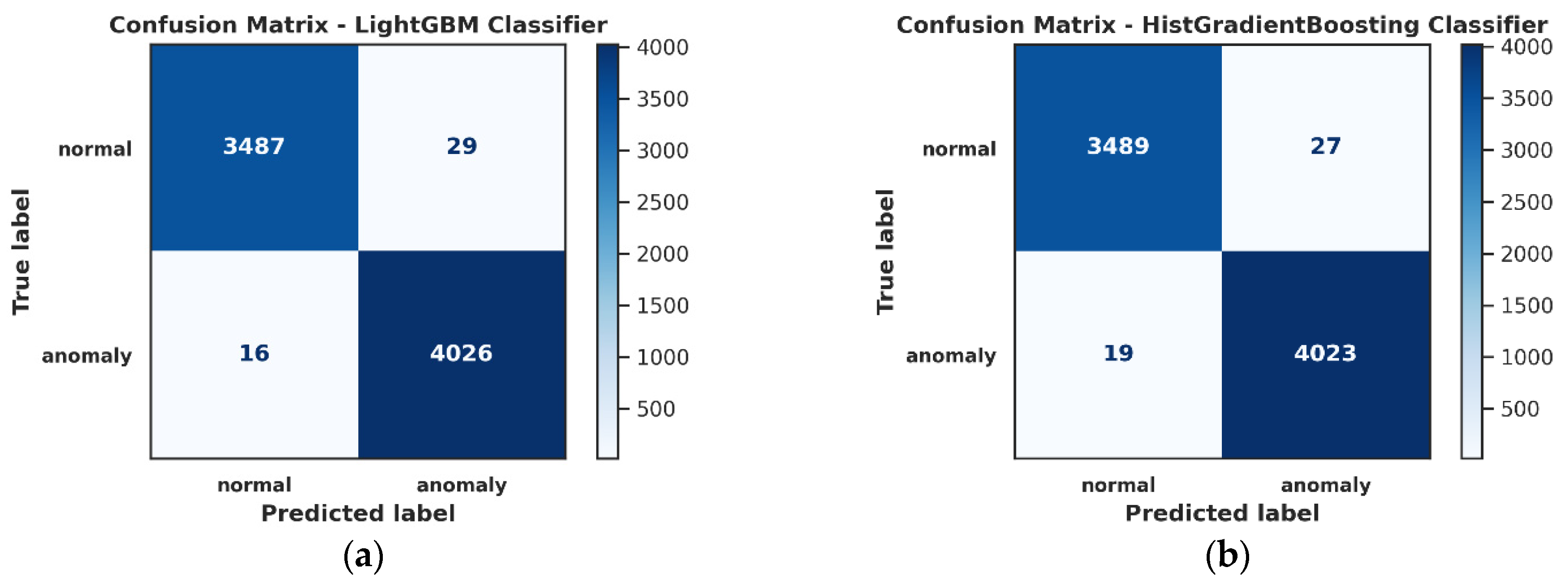 Mathematics 12 03909 g016