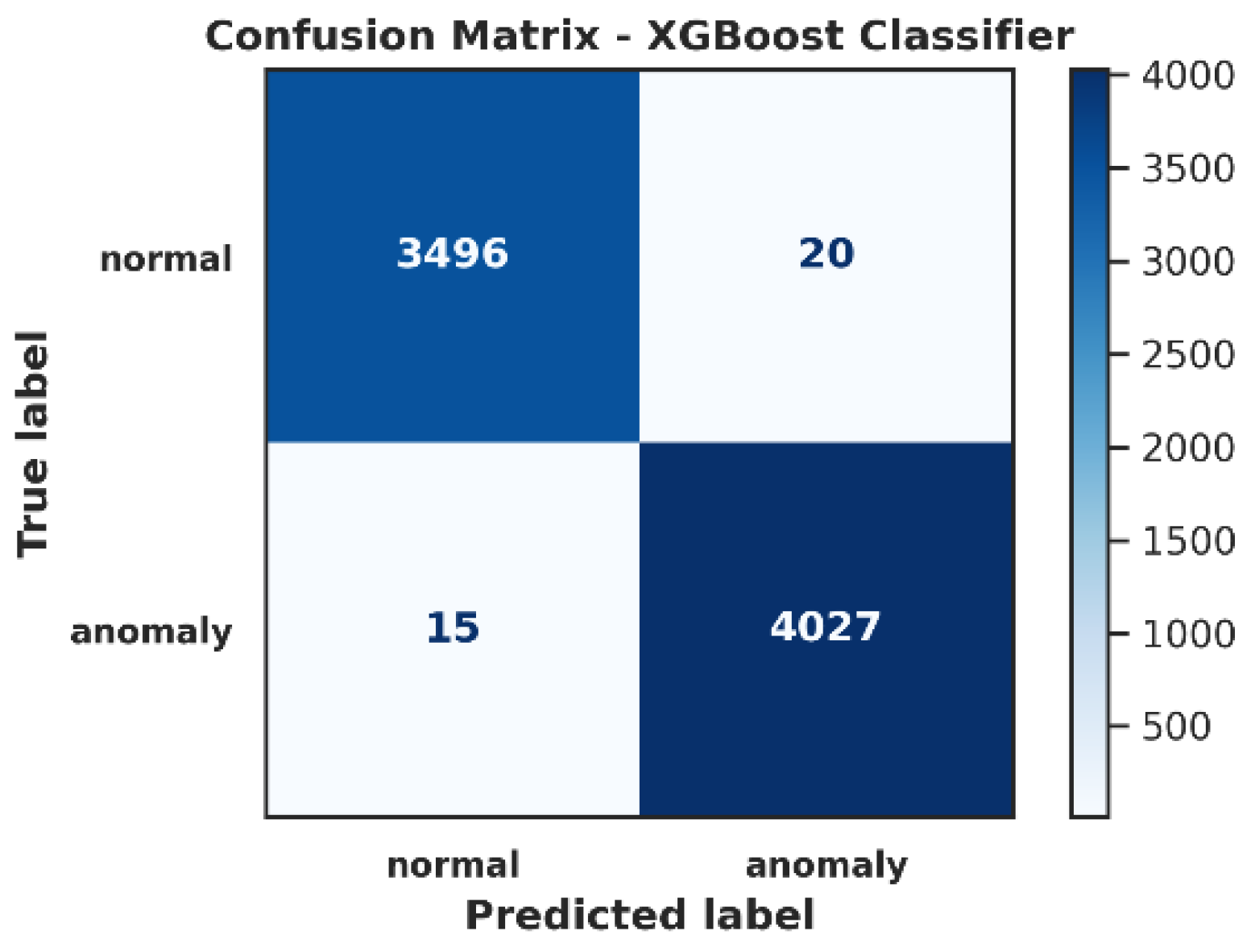 Mathematics 12 03909 g017