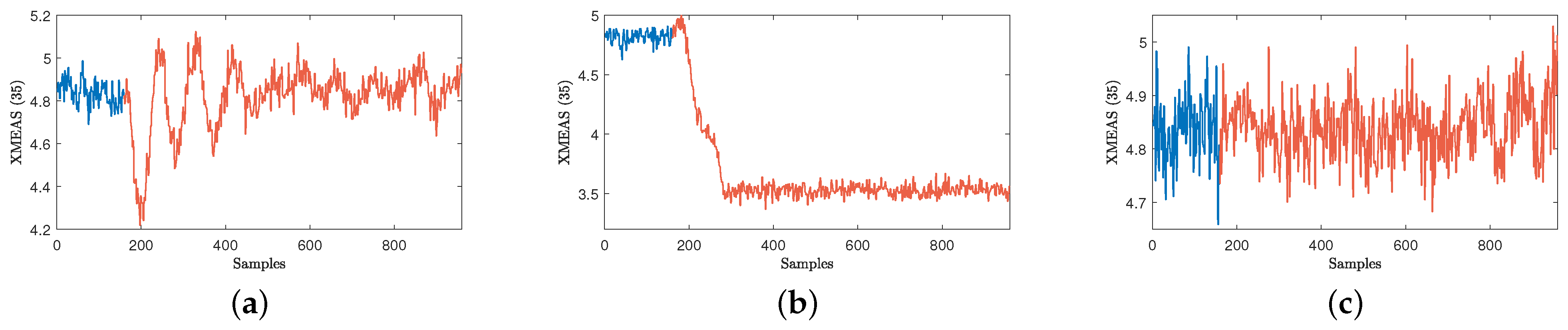 Mathematics 12 03911 g006 Mathematics 12 03911 g006