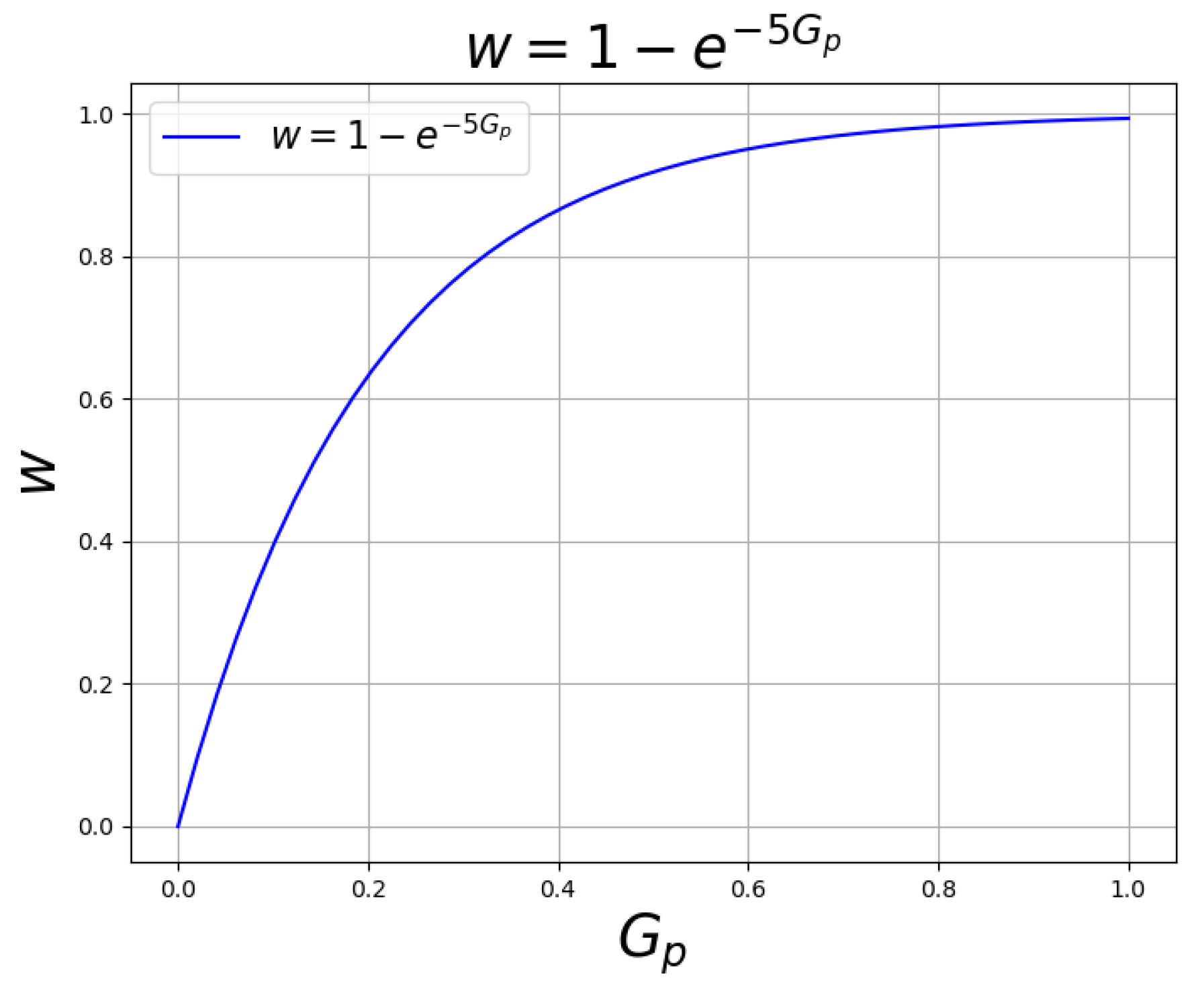 Mathematics 12 03919 g001 Mathematics 12 03919 g001