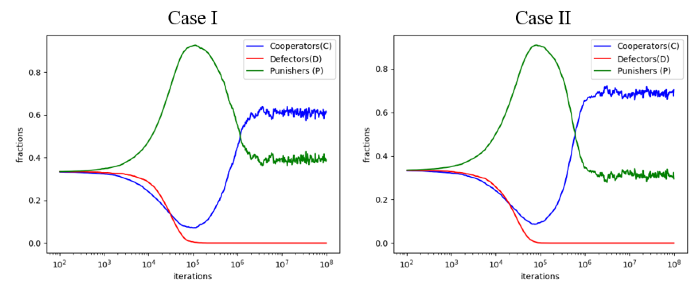 Mathematics 12 03919 g002 Mathematics 12 03919 g002