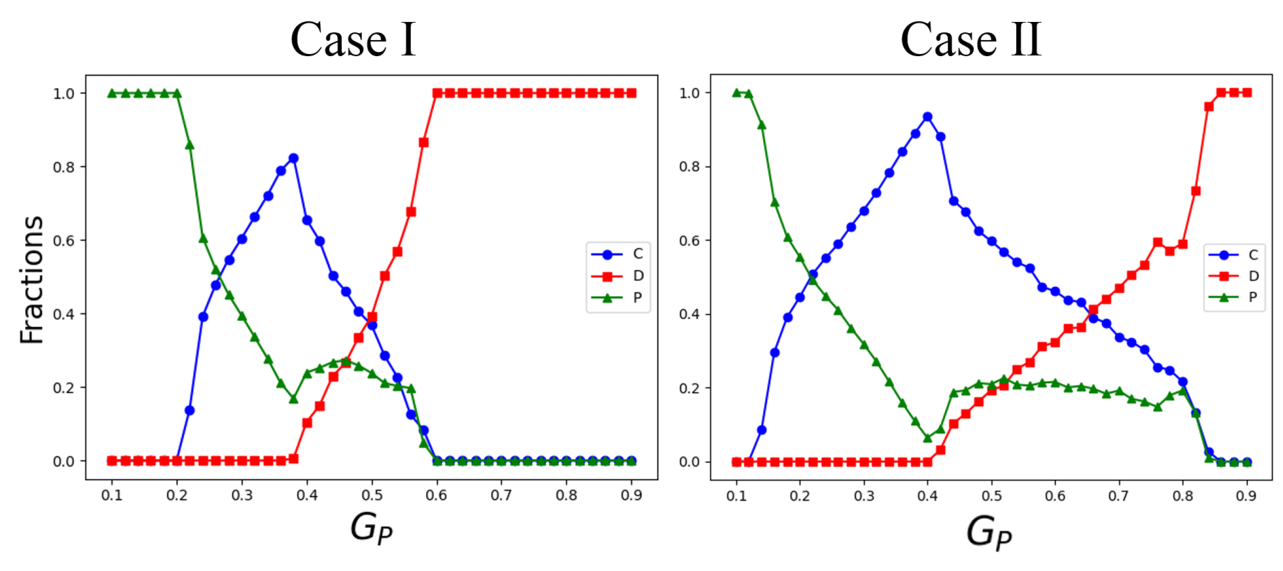 Mathematics 12 03919 g003 Mathematics 12 03919 g003