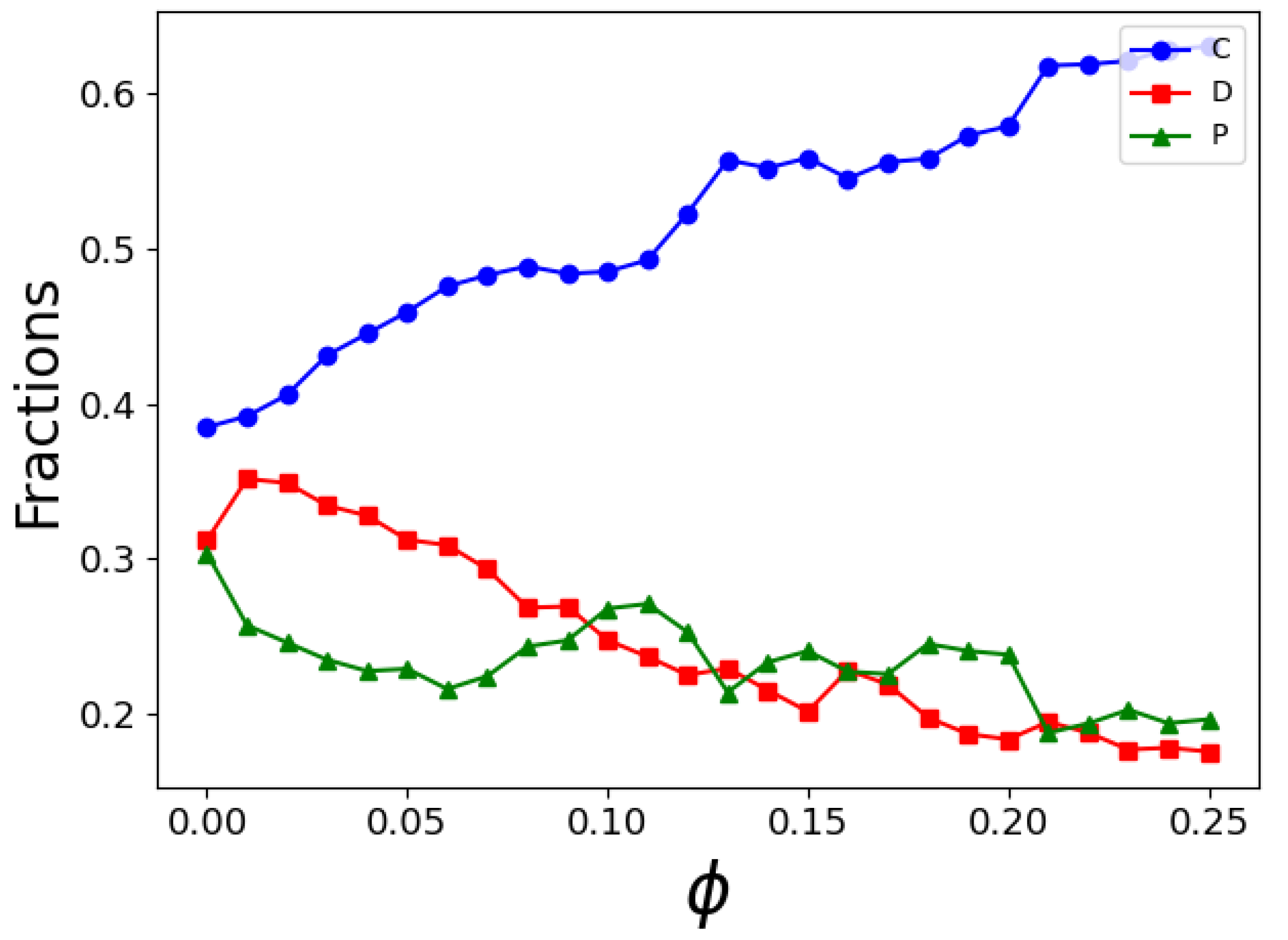 Mathematics 12 03919 g010 Mathematics 12 03919 g010