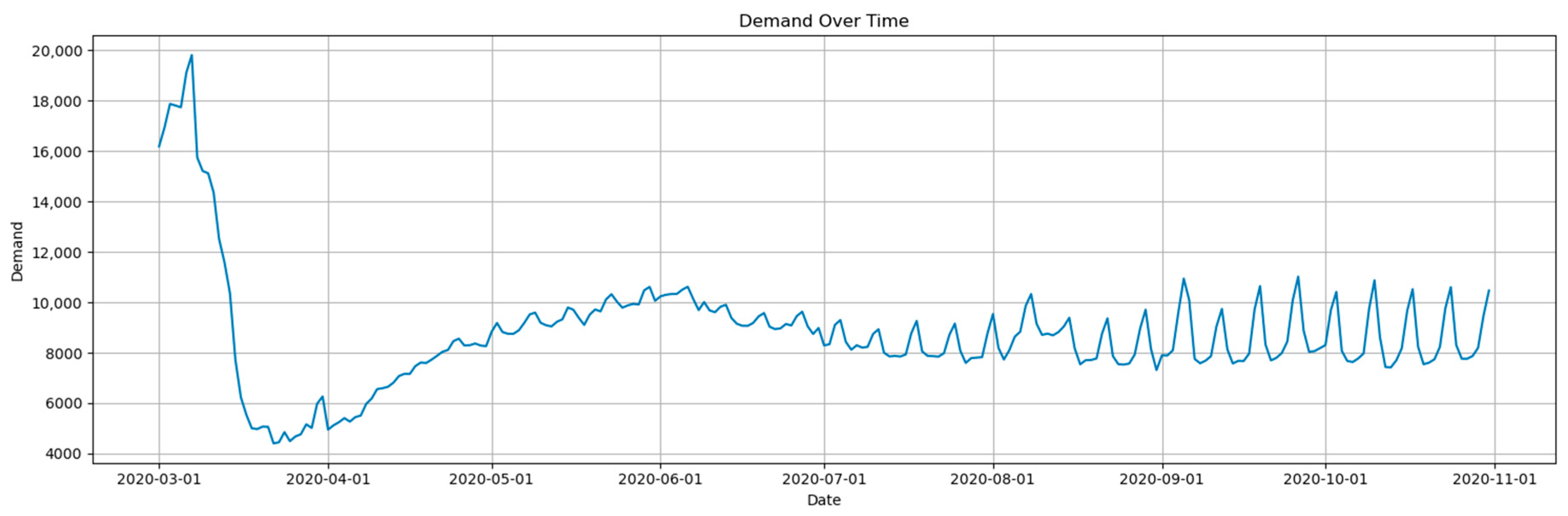 Mathematics 12 03921 g001