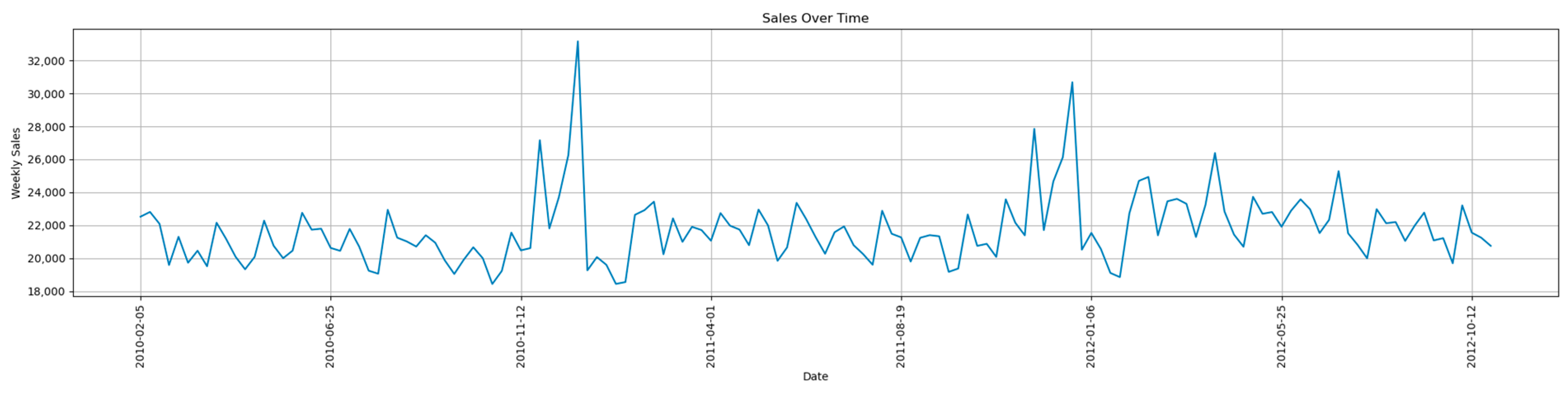 Mathematics 12 03921 g002
