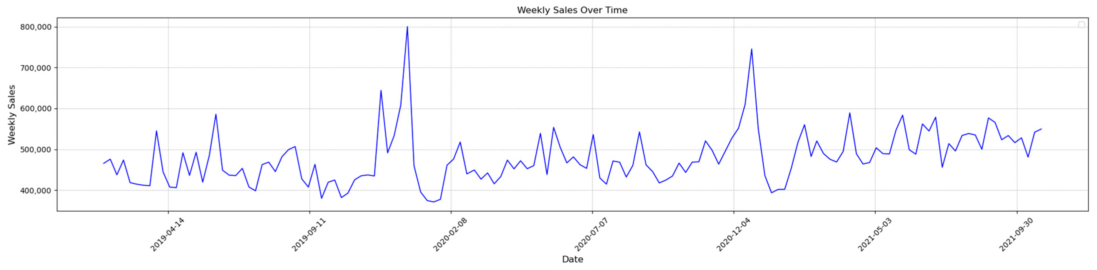 Mathematics 12 03921 g003