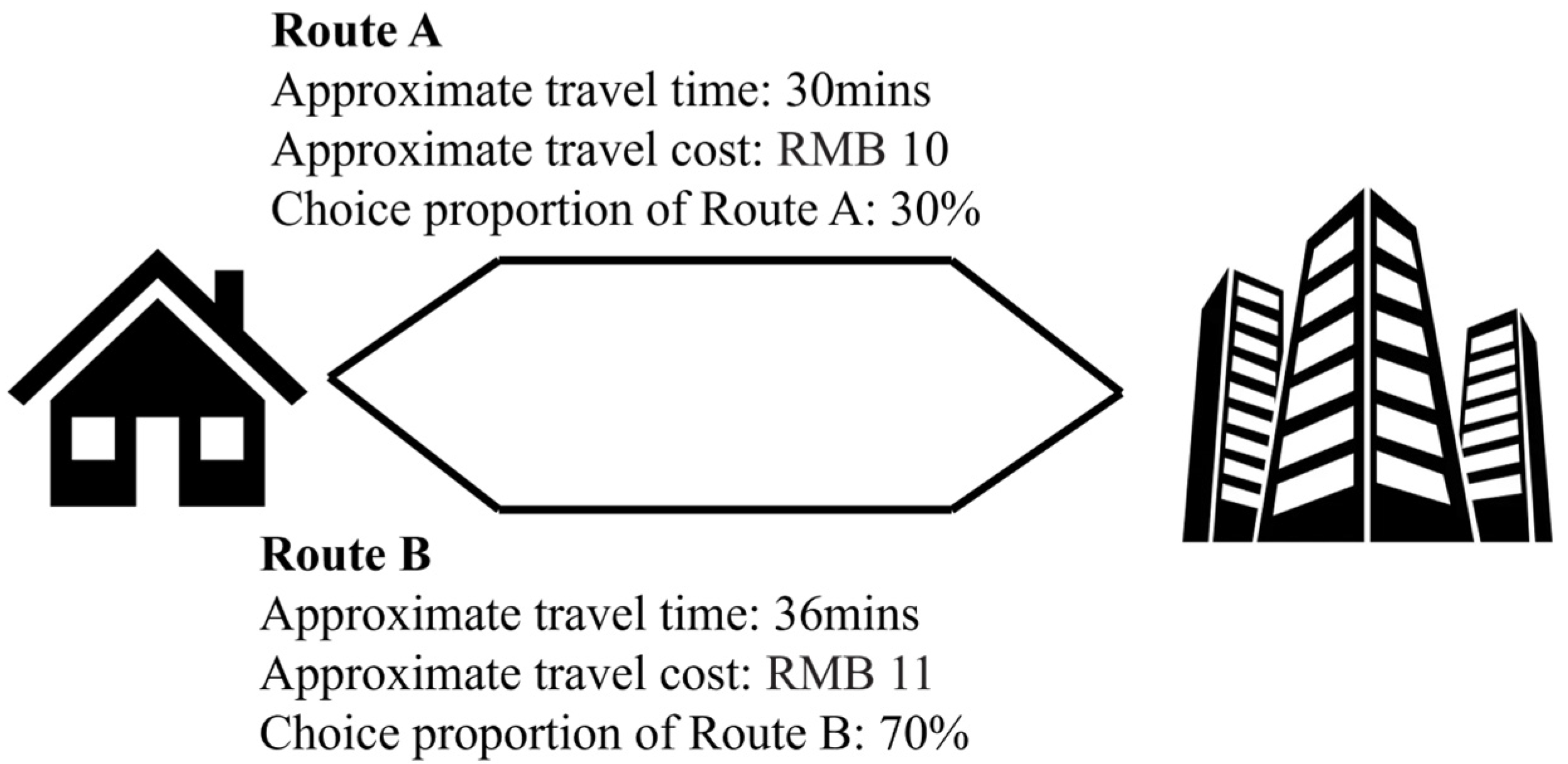 Mathematics 12 03923 g002 Mathematics 12 03923 g002