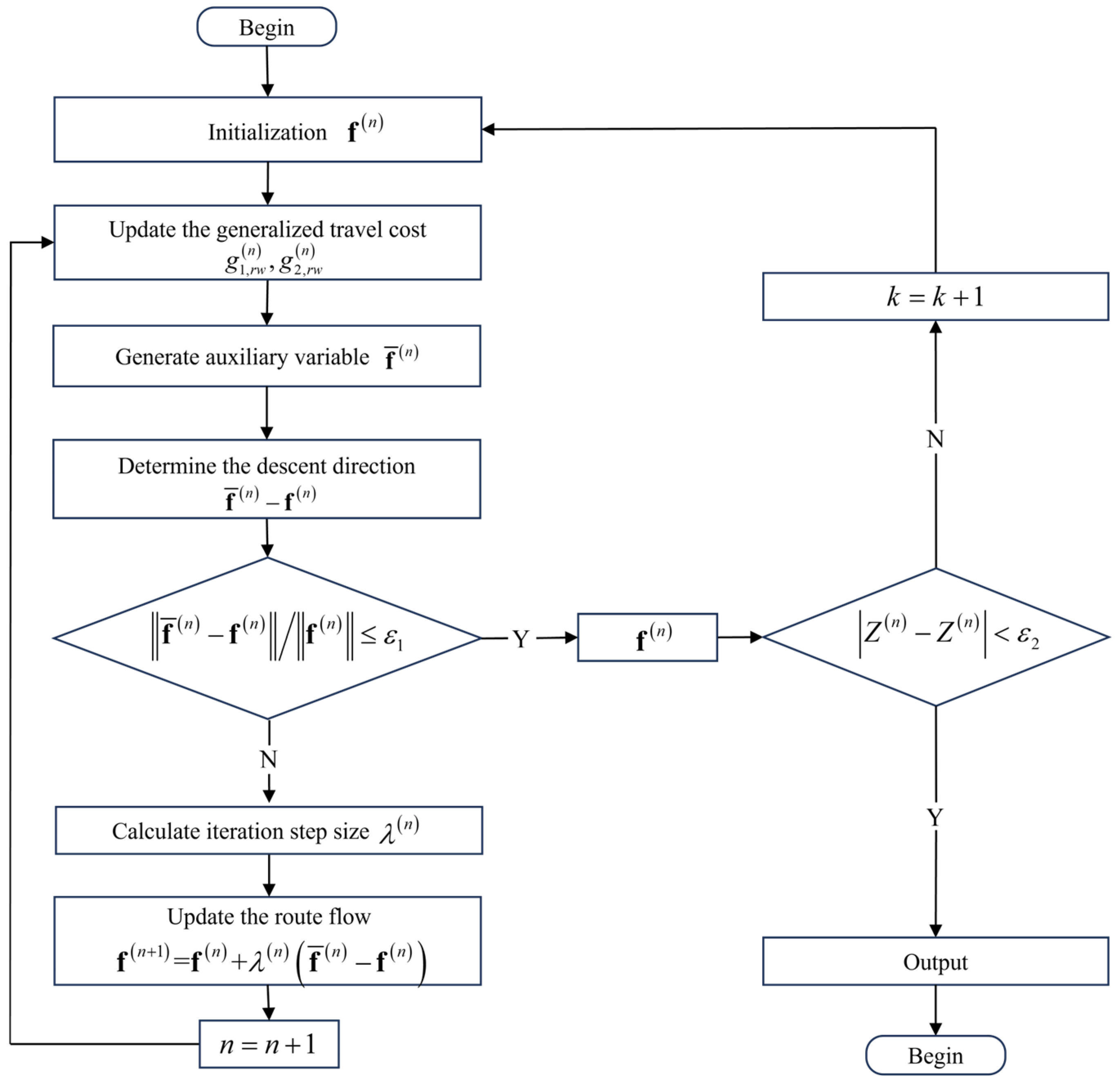 Mathematics 12 03923 g005 Mathematics 12 03923 g005