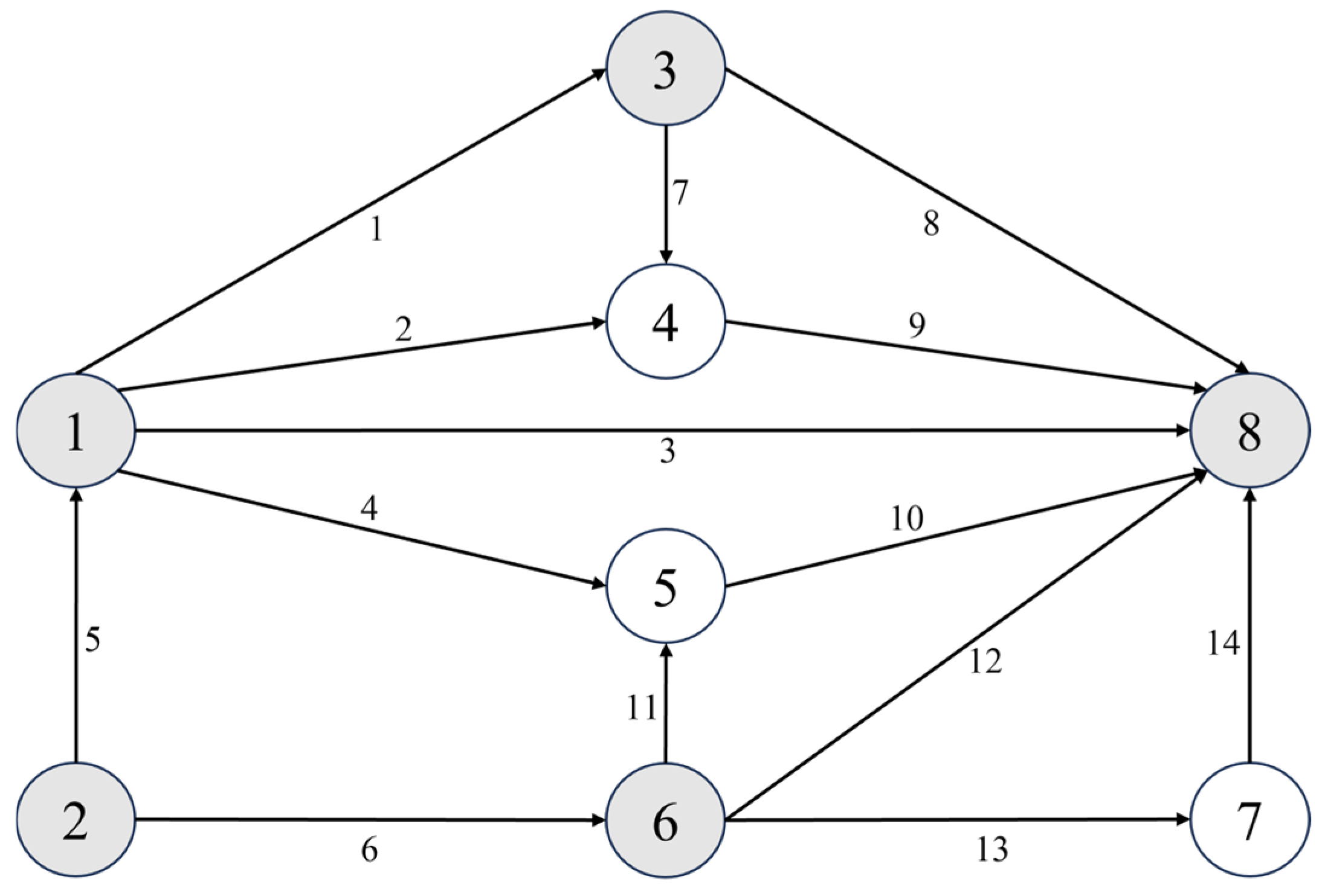 Mathematics 12 03923 g006 Mathematics 12 03923 g006