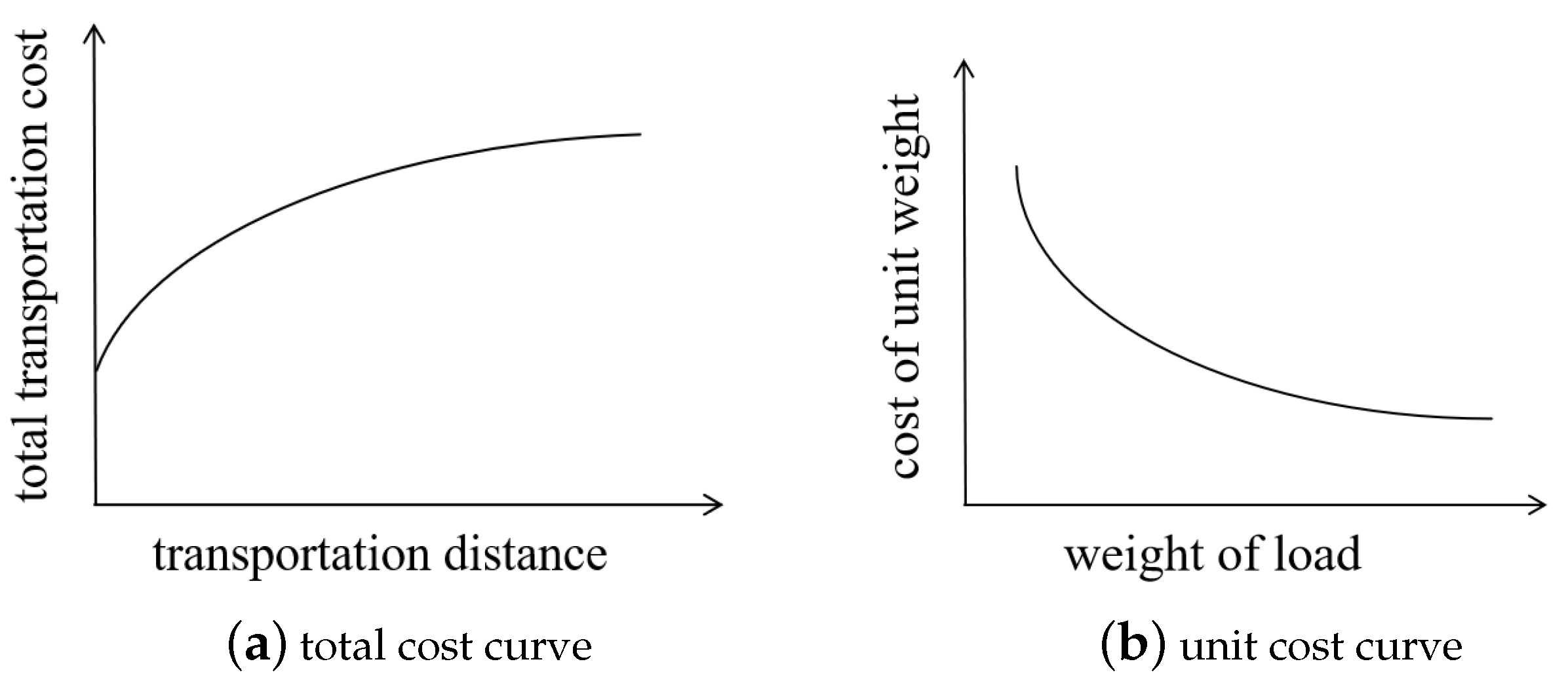 Mathematics 12 03926 g003