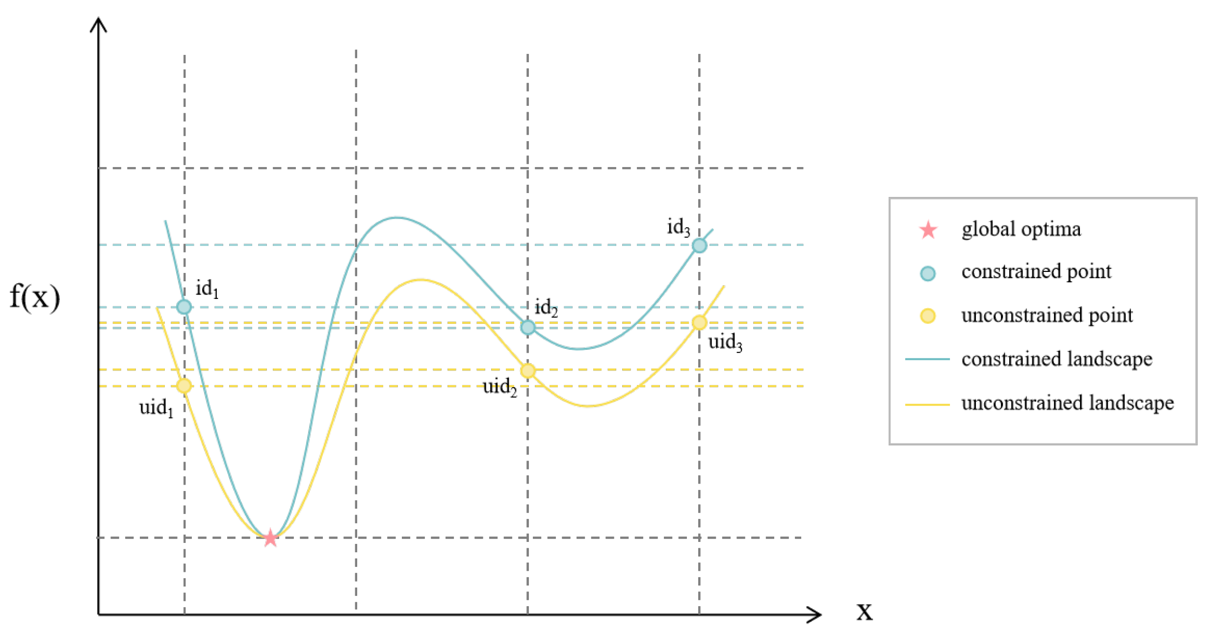 Mathematics 12 03926 g004