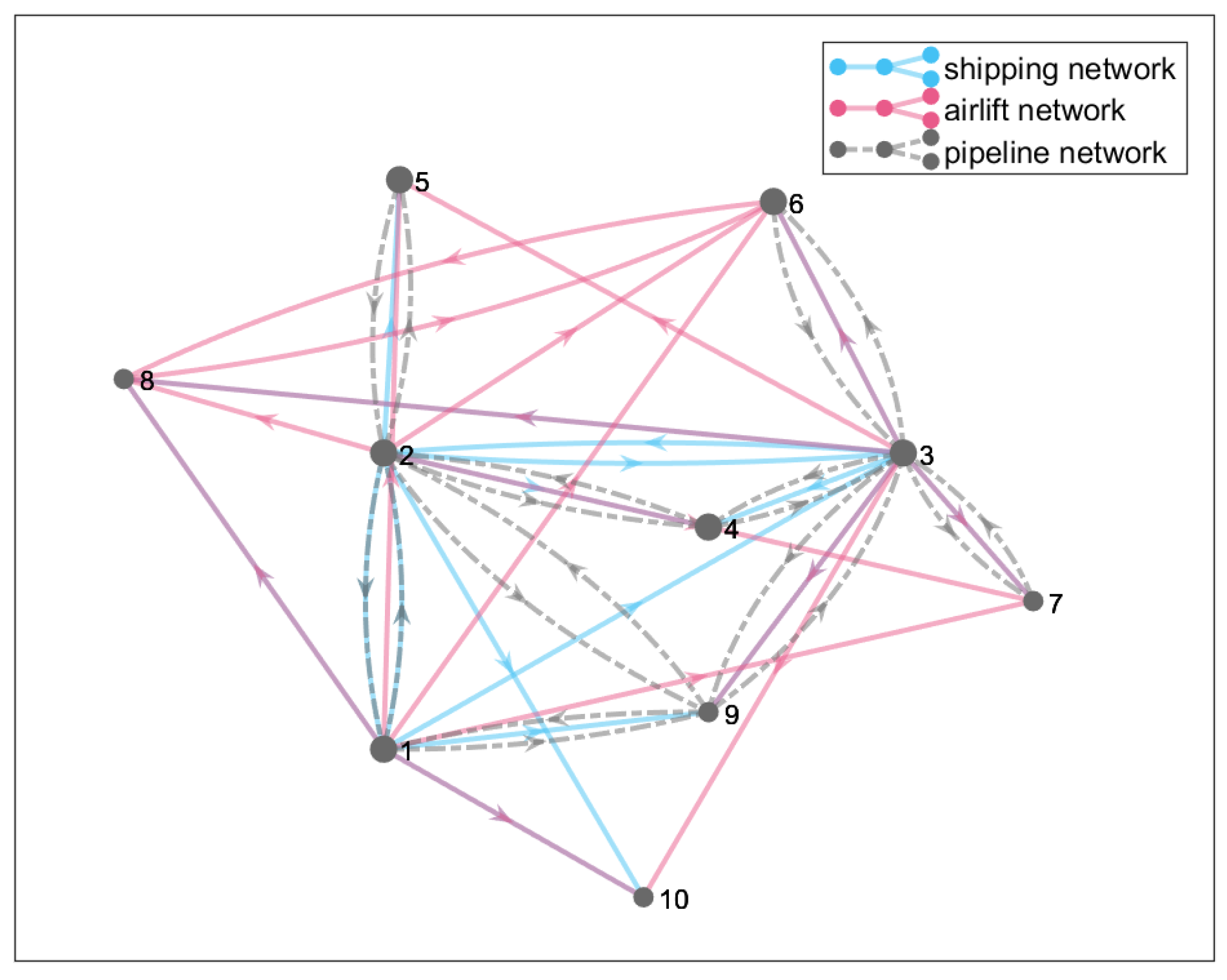 Mathematics 12 03926 g005