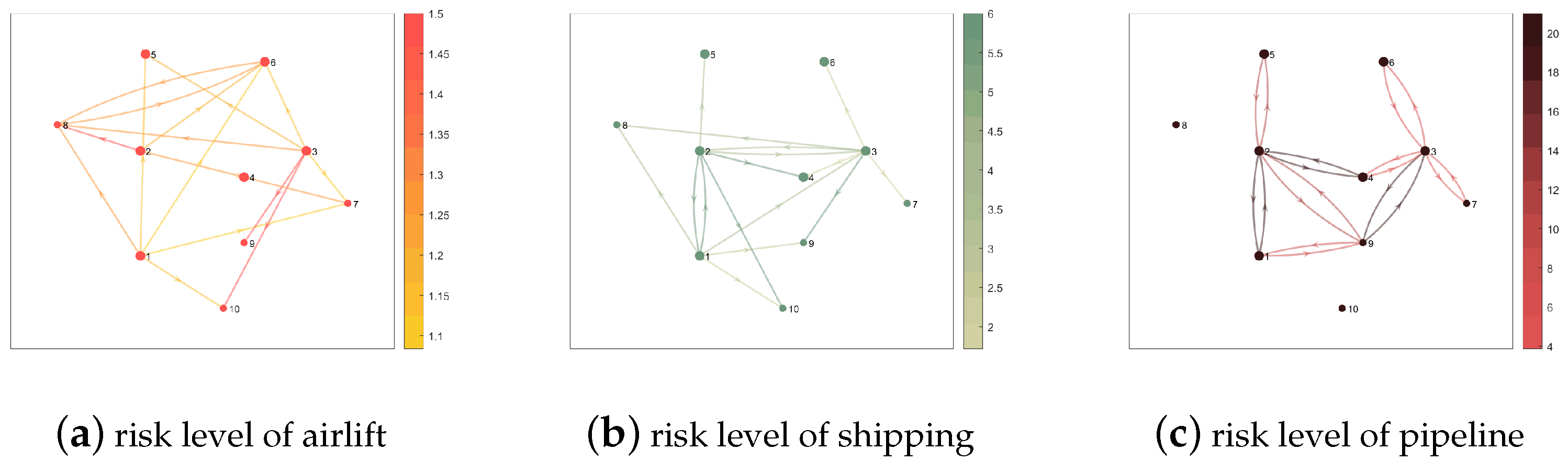 Mathematics 12 03926 g006