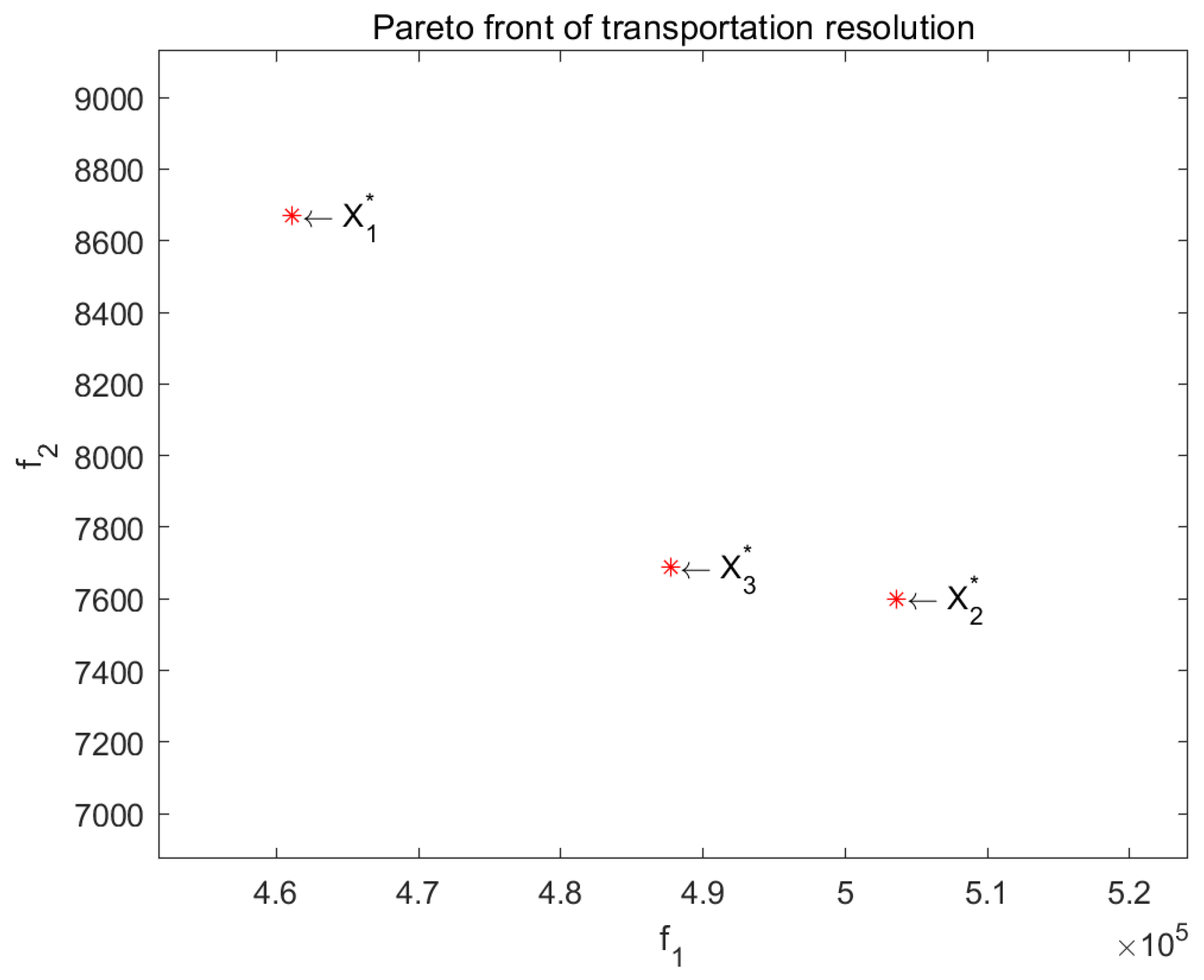 Mathematics 12 03926 g008