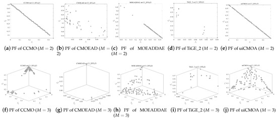 Mathematics 12 03926 g0a1