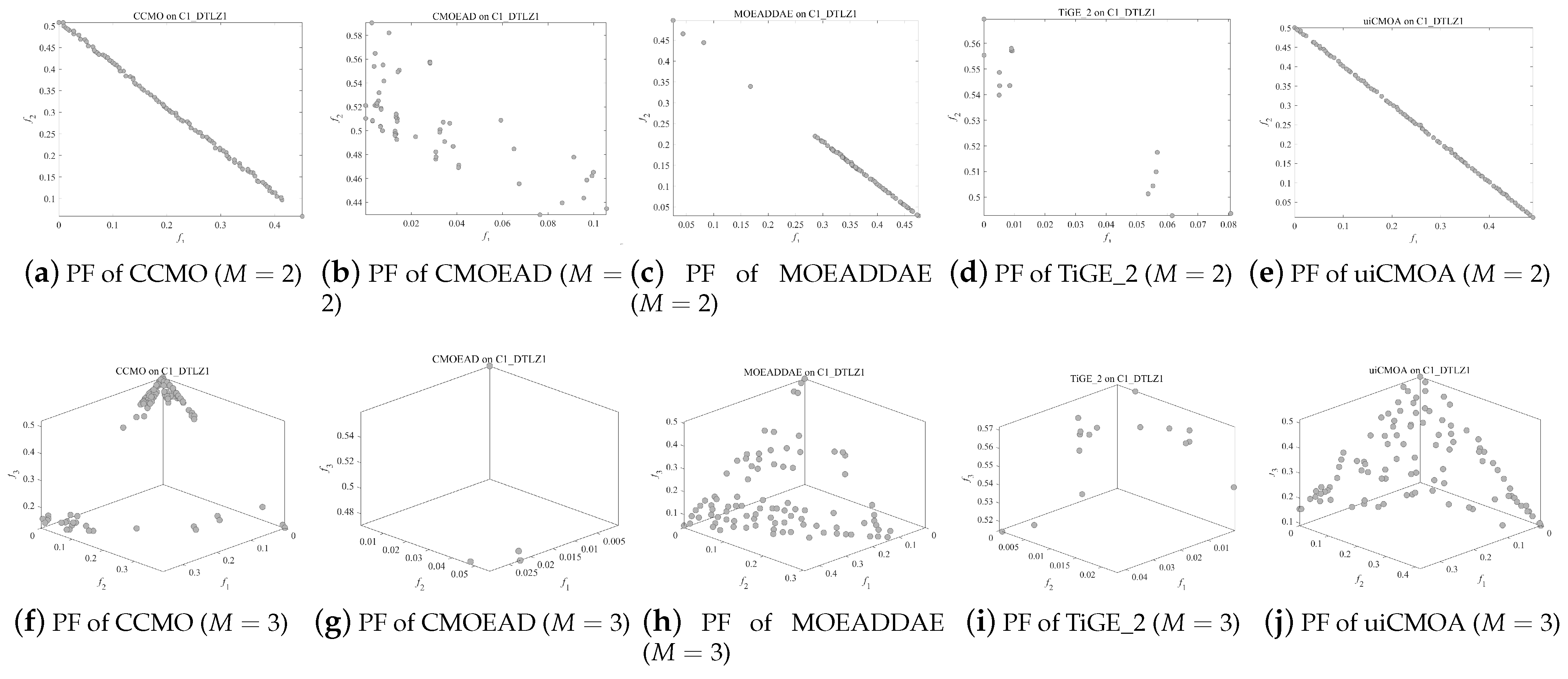 Mathematics 12 03926 g0a1