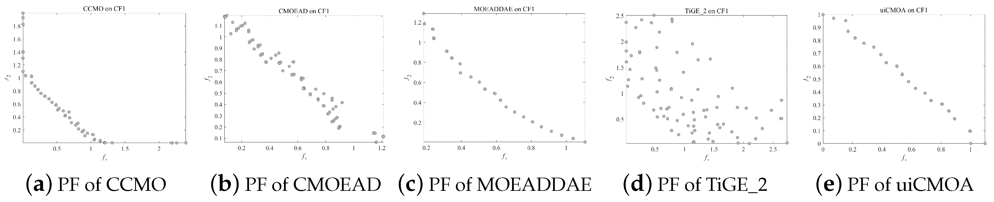 Mathematics 12 03926 g0a2