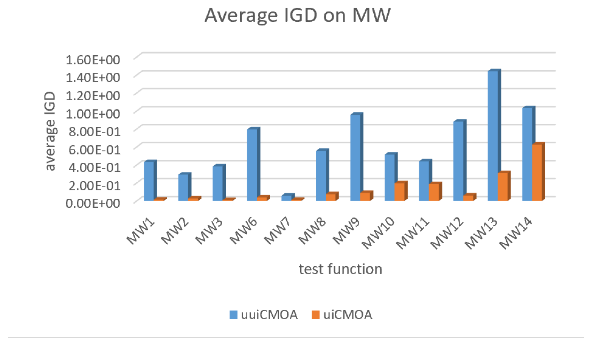 Mathematics 12 03926 g0a6