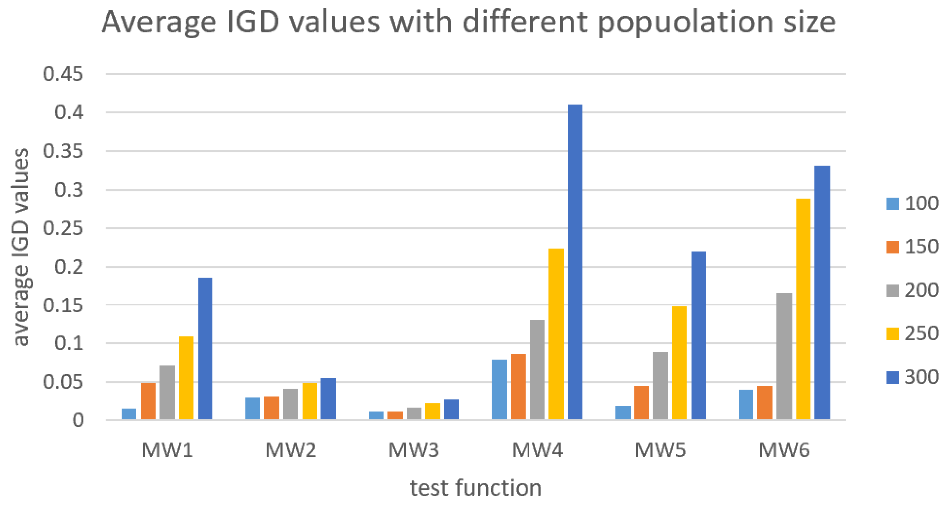 Mathematics 12 03926 g0a7