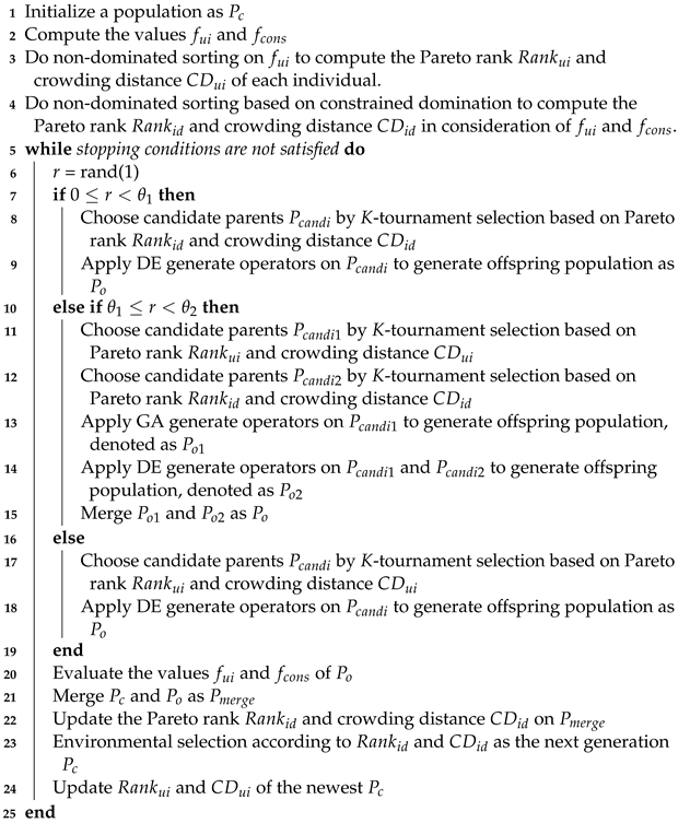 Mathematics 12 03926 i001