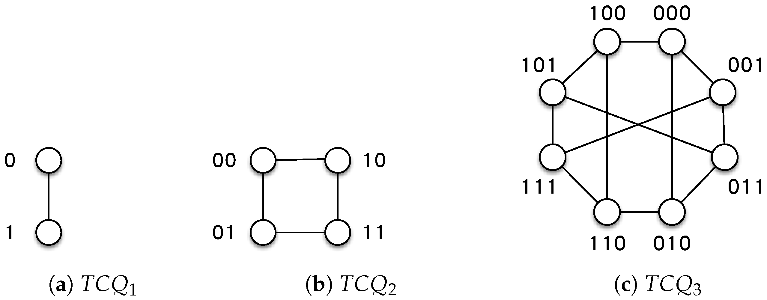 Mathematics 12 03928 g001