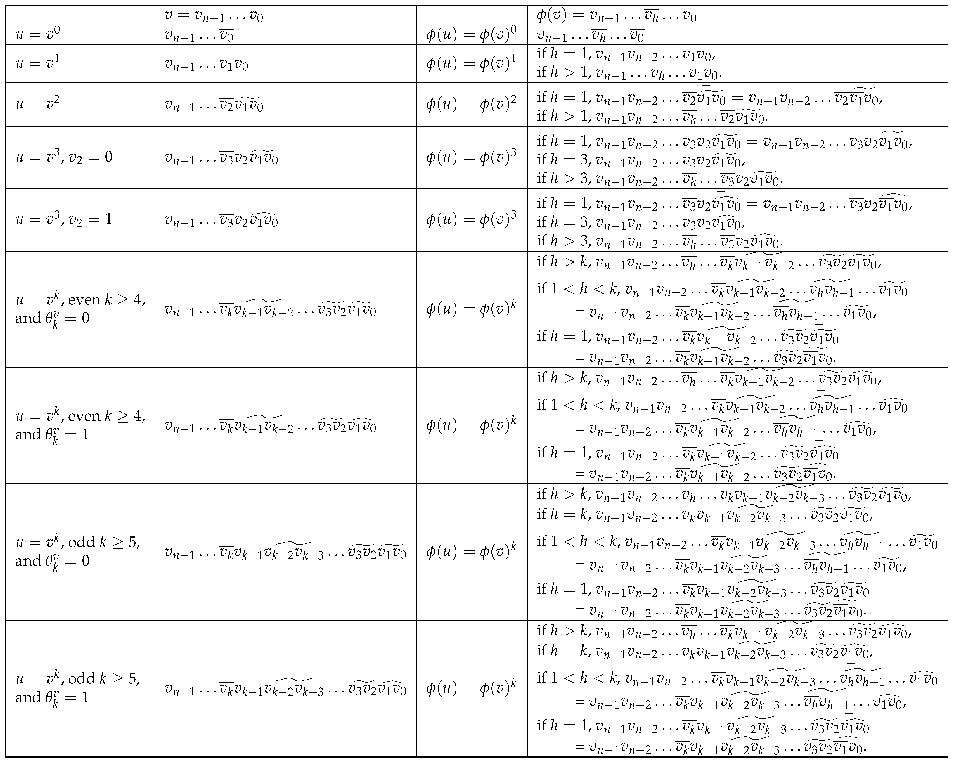 Mathematics 12 03928 g004