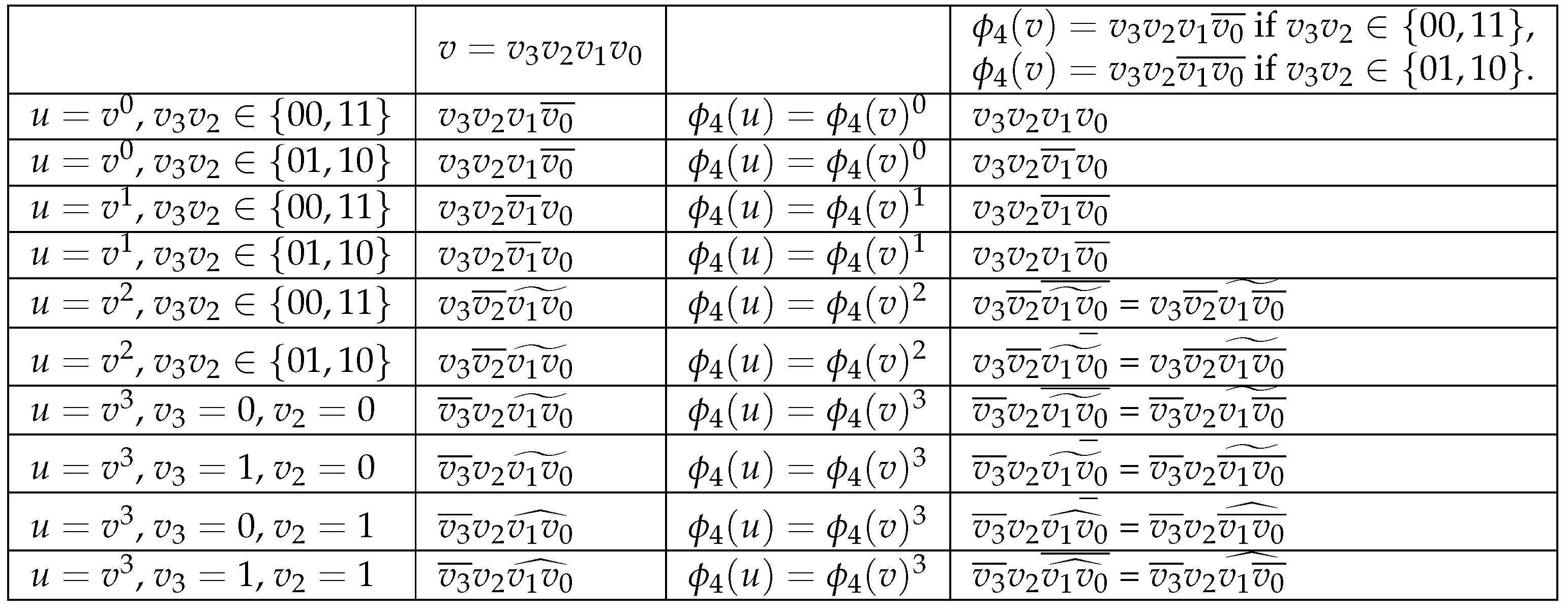 Mathematics 12 03928 g007
