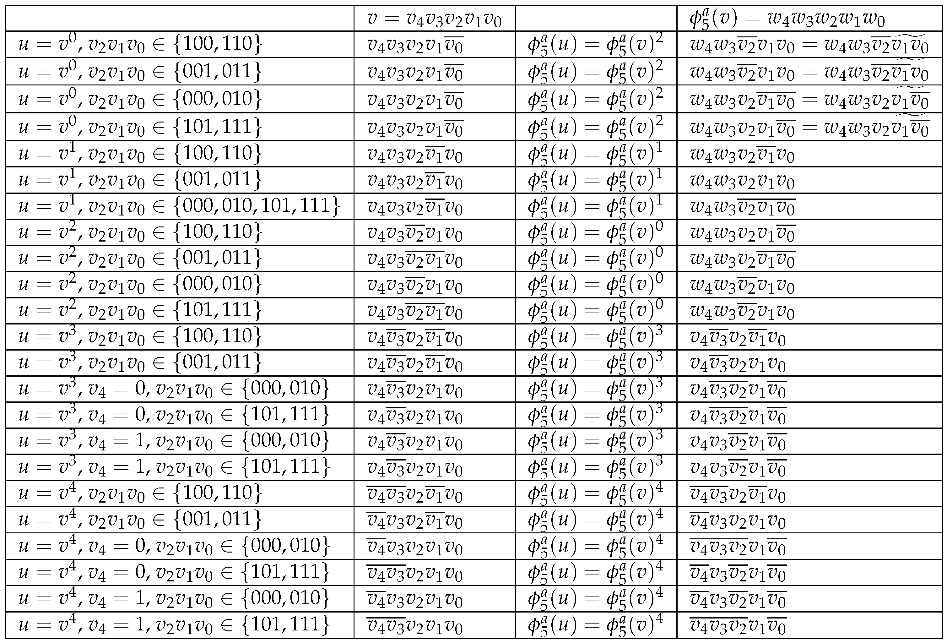 Mathematics 12 03928 g008