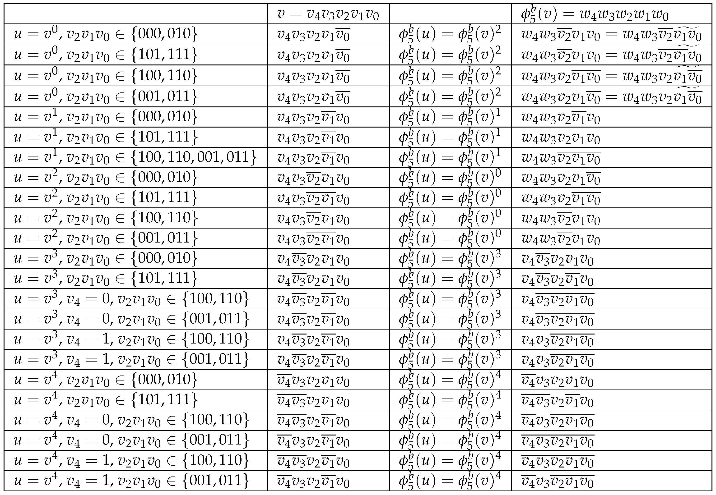 Mathematics 12 03928 g009