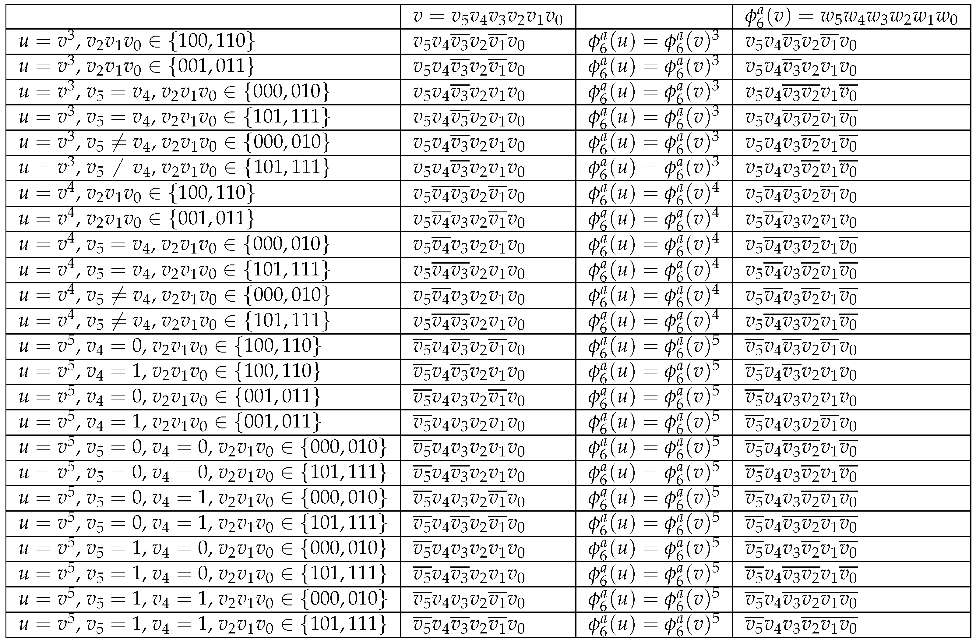 Mathematics 12 03928 g010